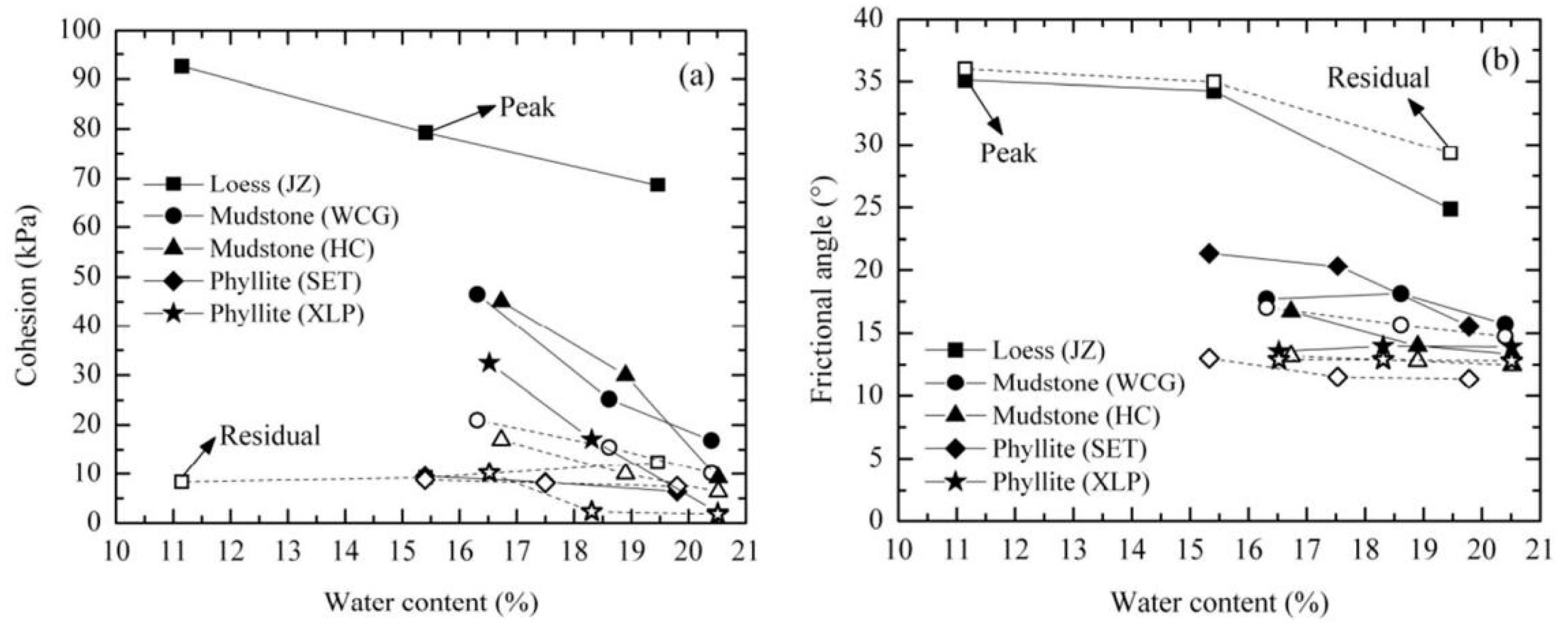 Applsci 14 02735 g006