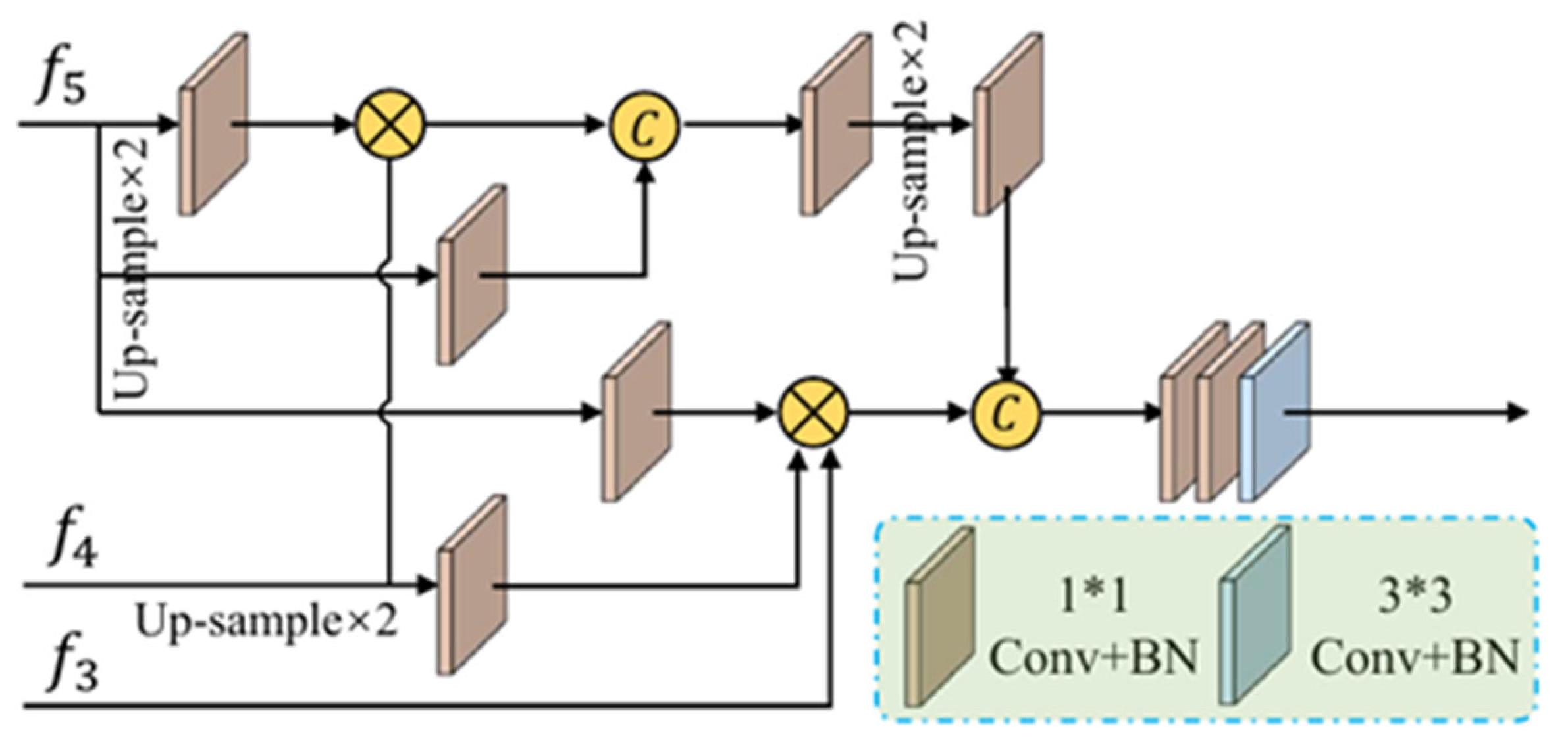 Applsci 14 02741 g002