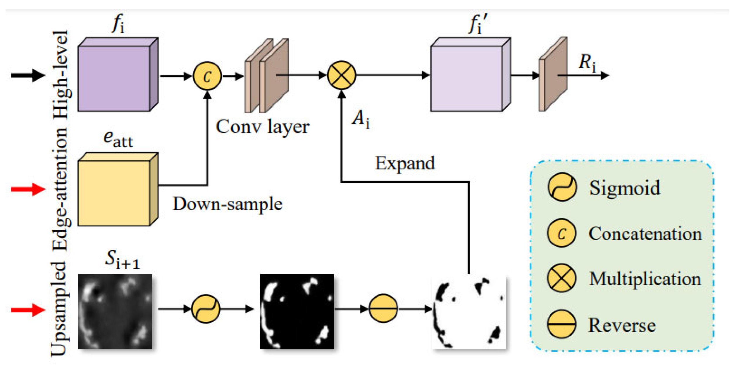 Applsci 14 02741 g003