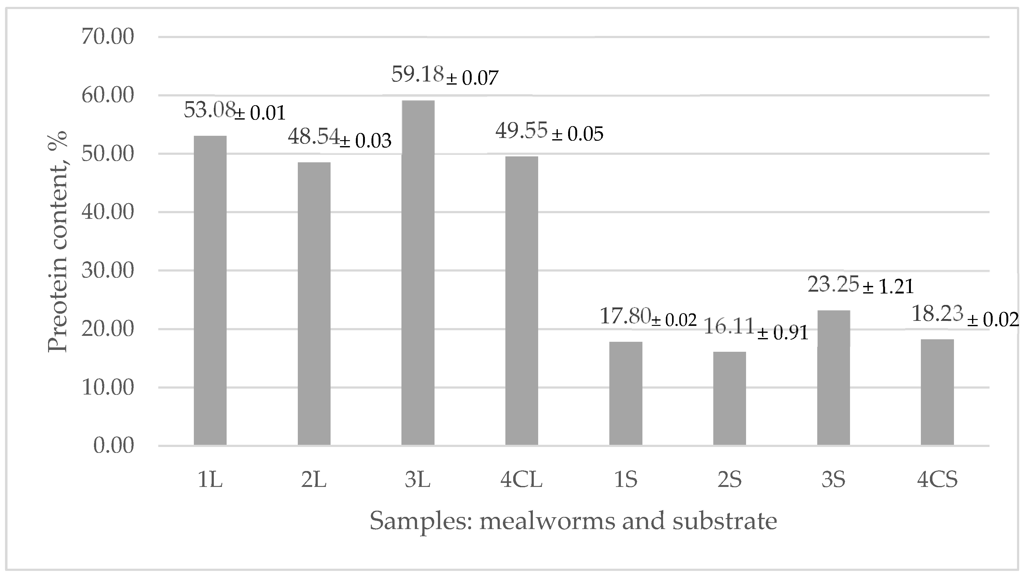 Applsci 14 02744 g002