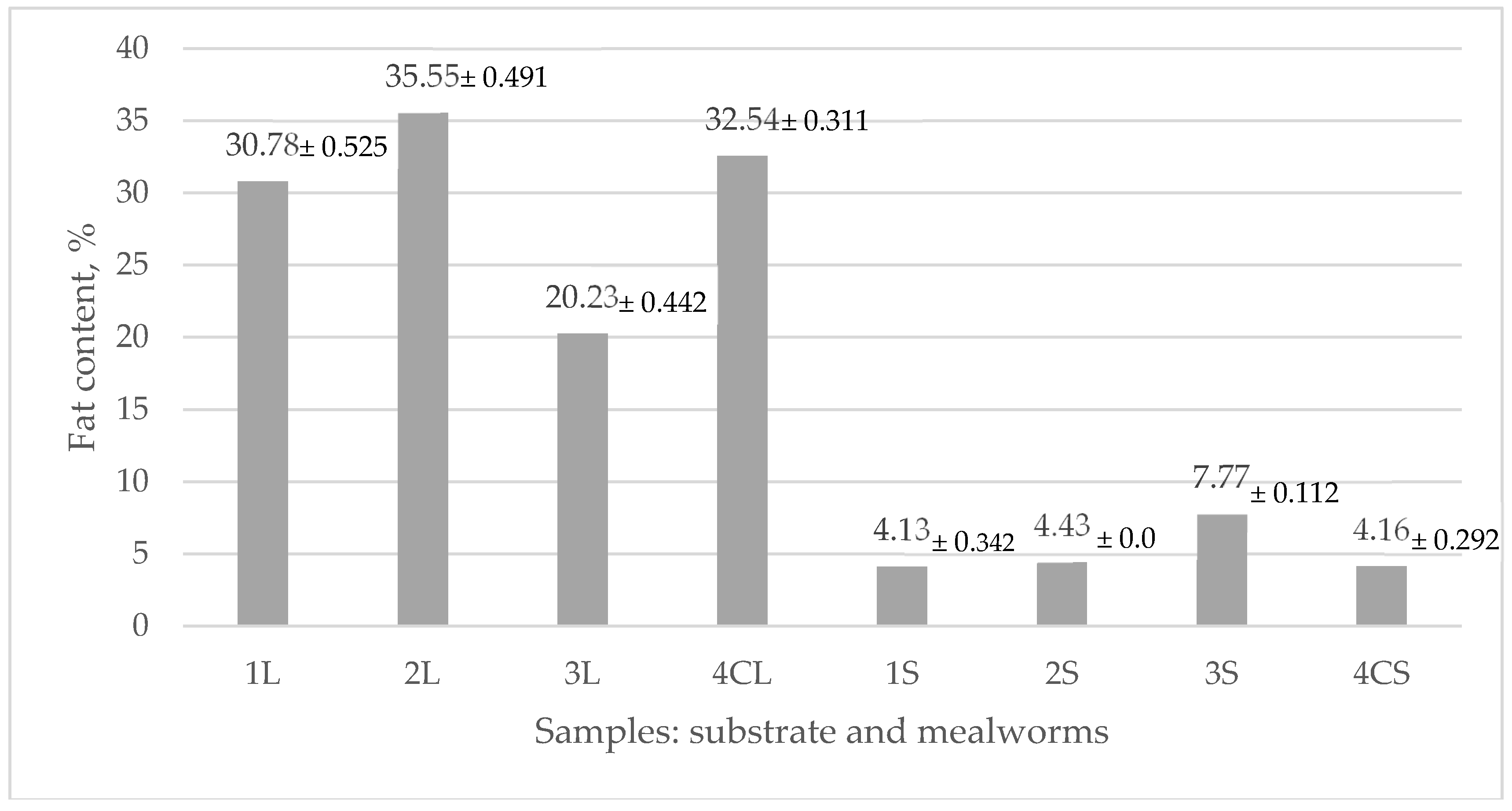 Applsci 14 02744 g003