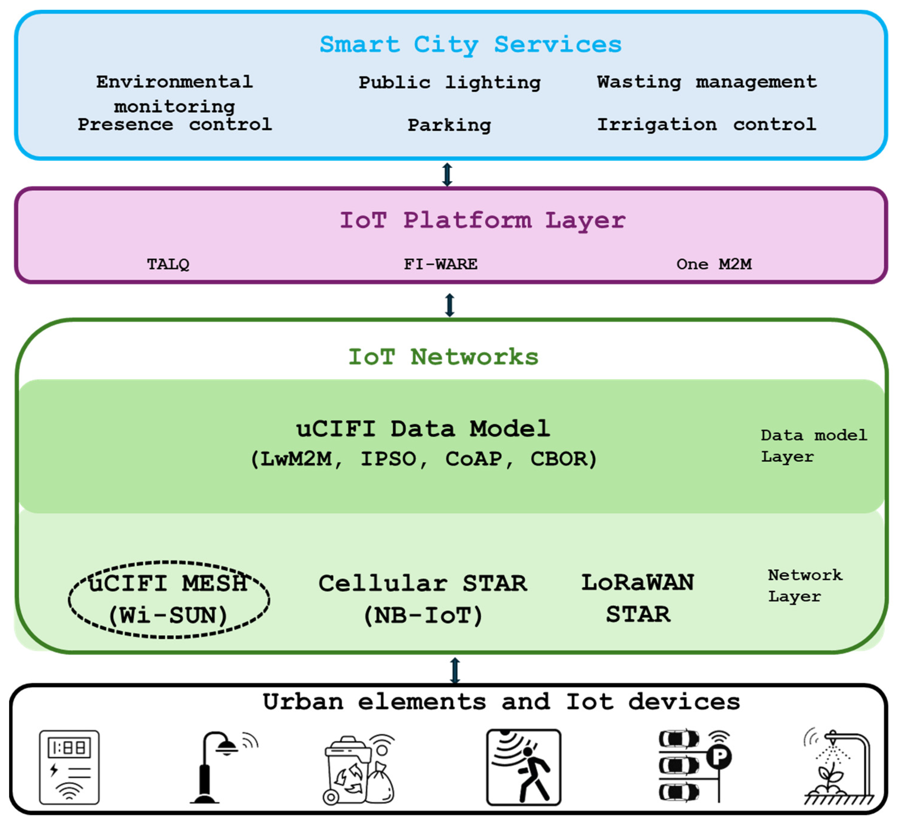 Applsci 14 02747 g001