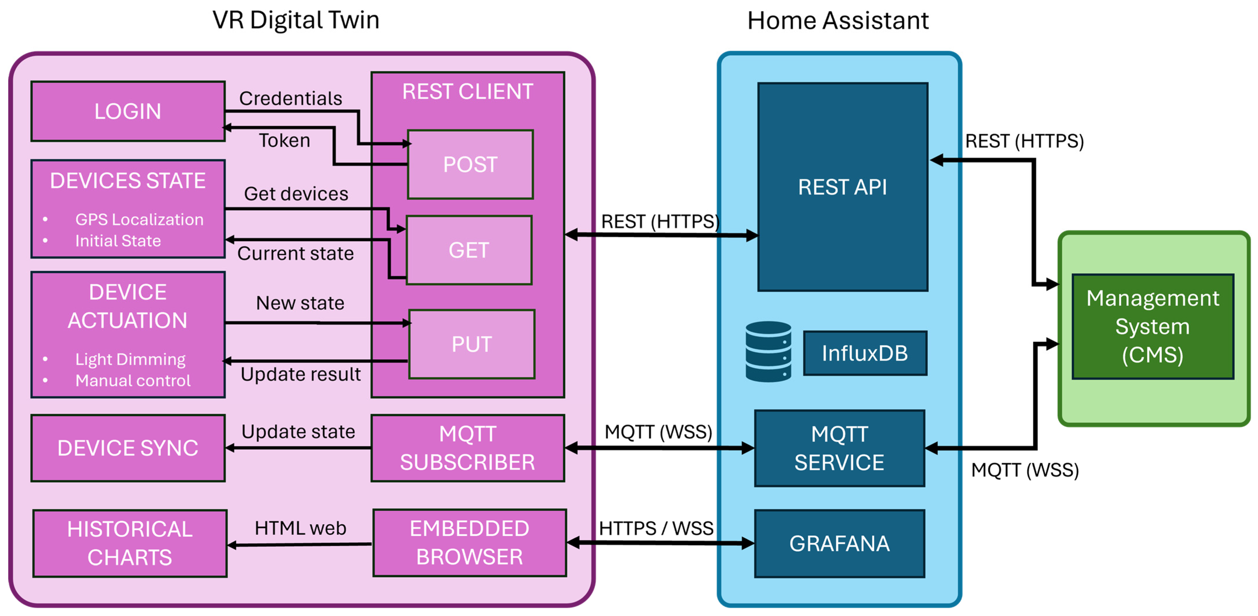 Applsci 14 02747 g006