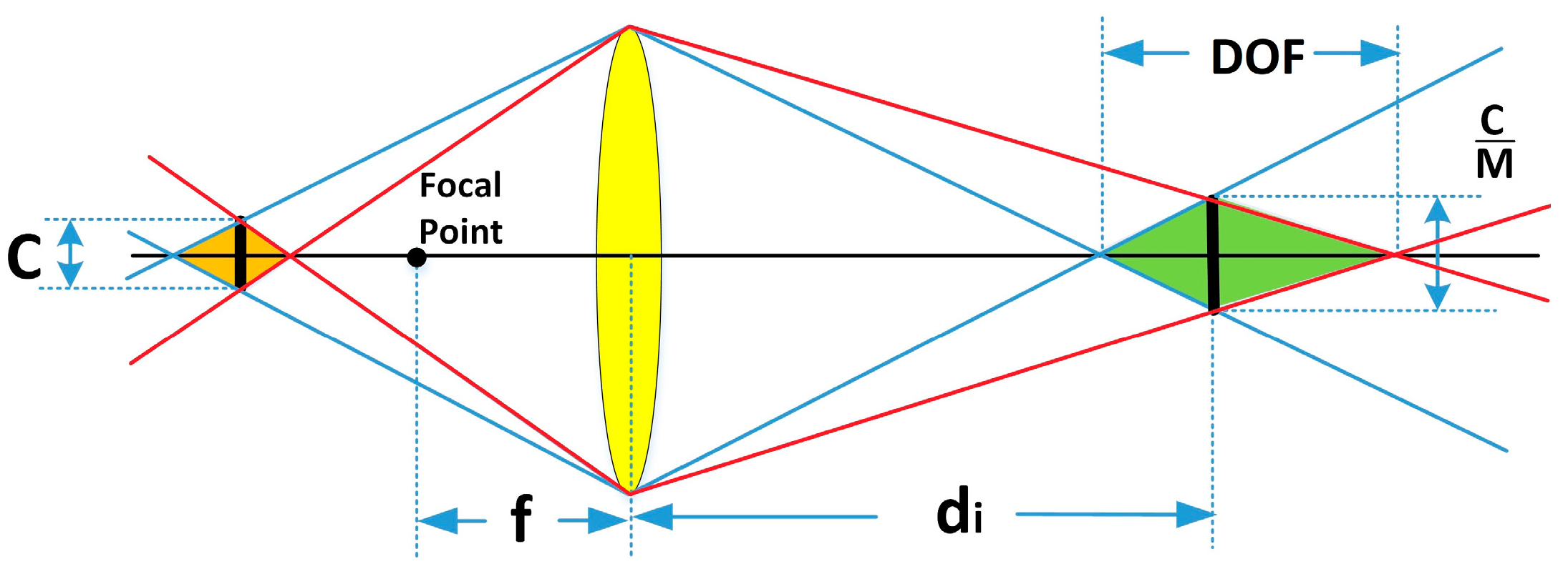 Applsci 14 02748 g003 Applsci 14 02748 g003