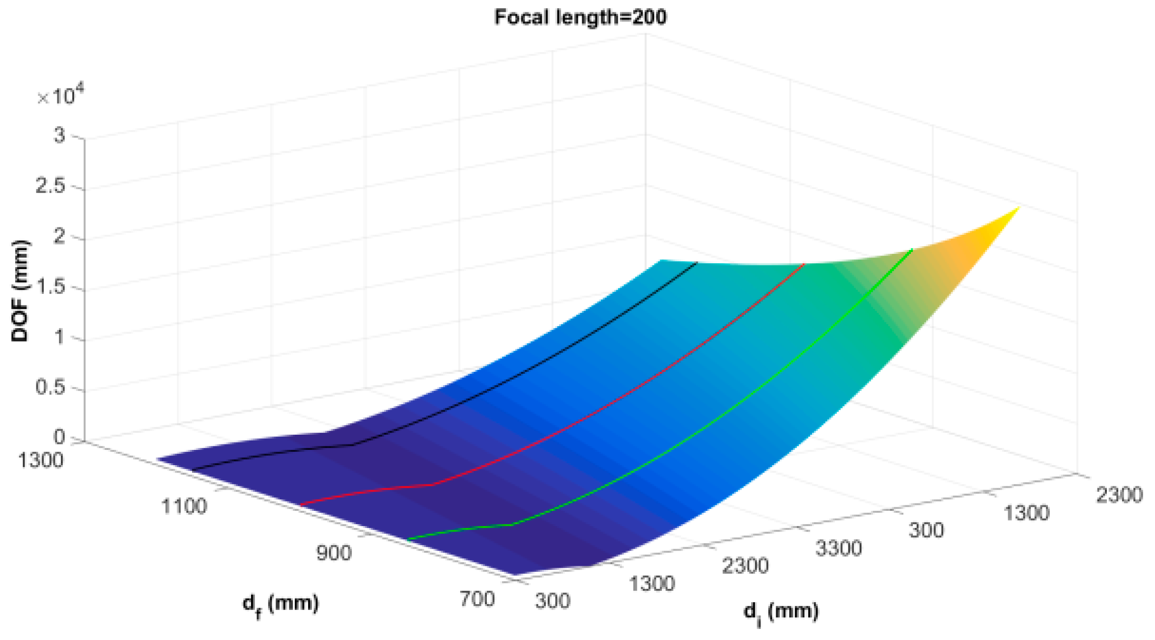 Applsci 14 02748 g004 Applsci 14 02748 g004