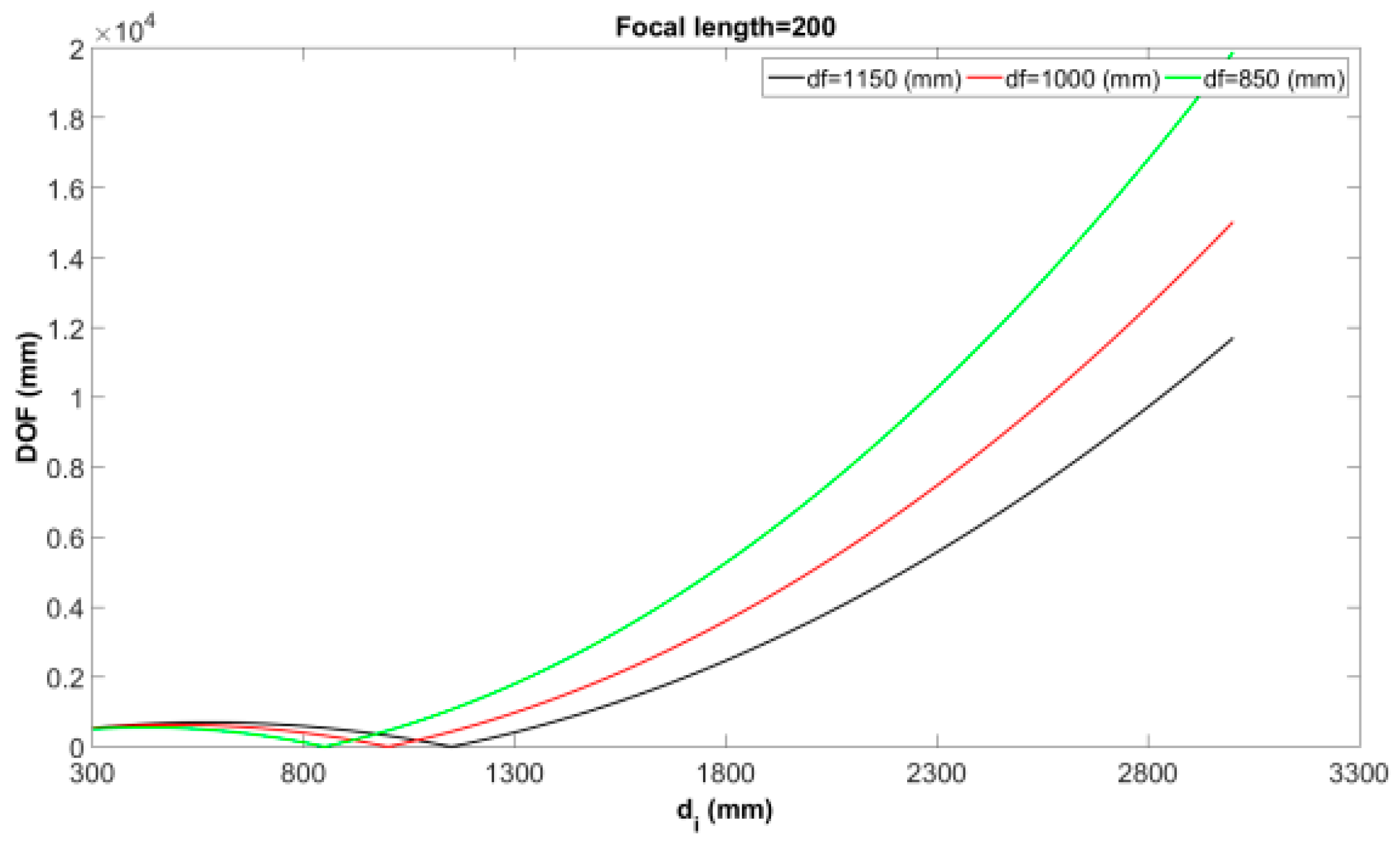 Applsci 14 02748 g005 Applsci 14 02748 g005