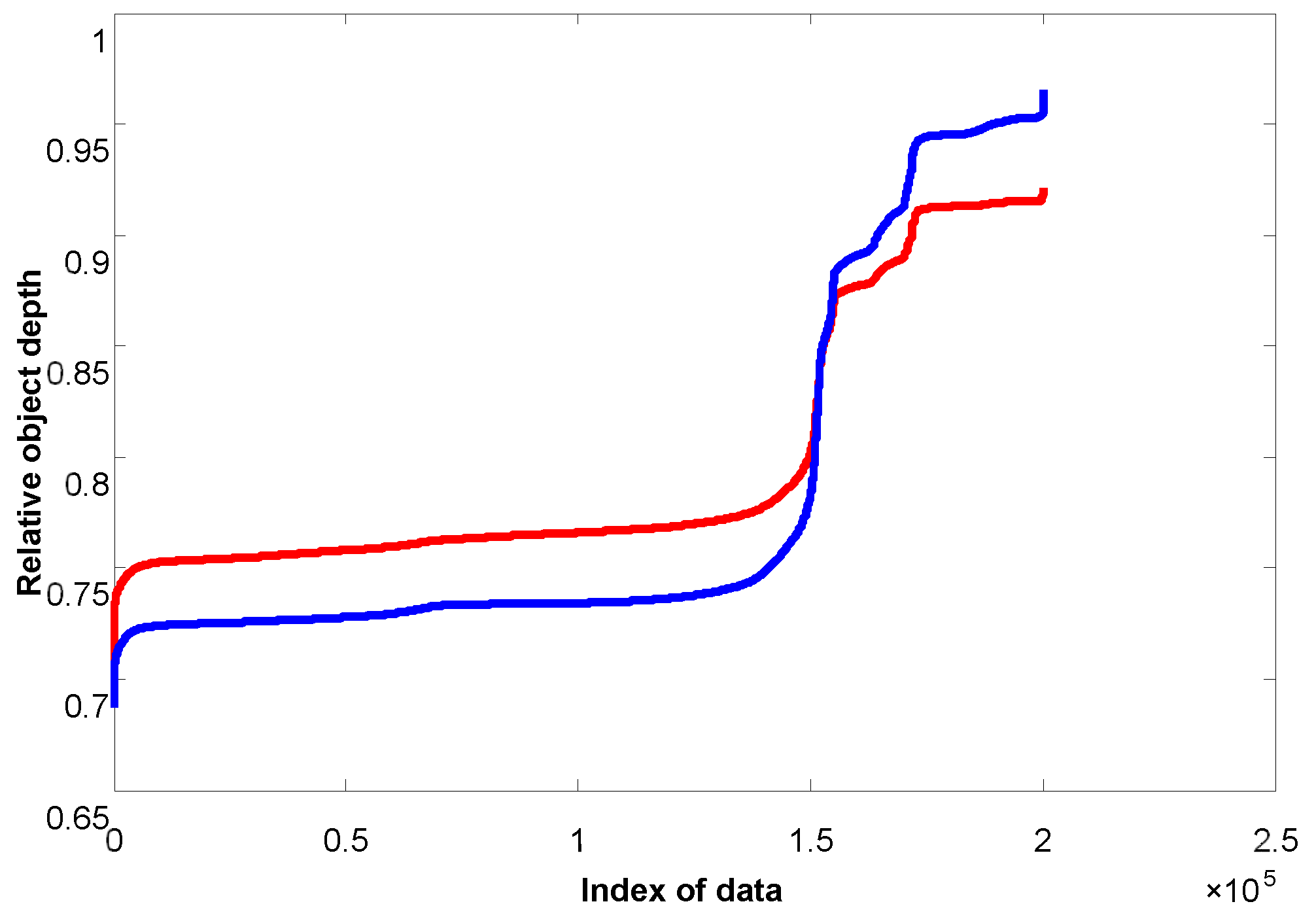 Applsci 14 02748 g009 Applsci 14 02748 g009