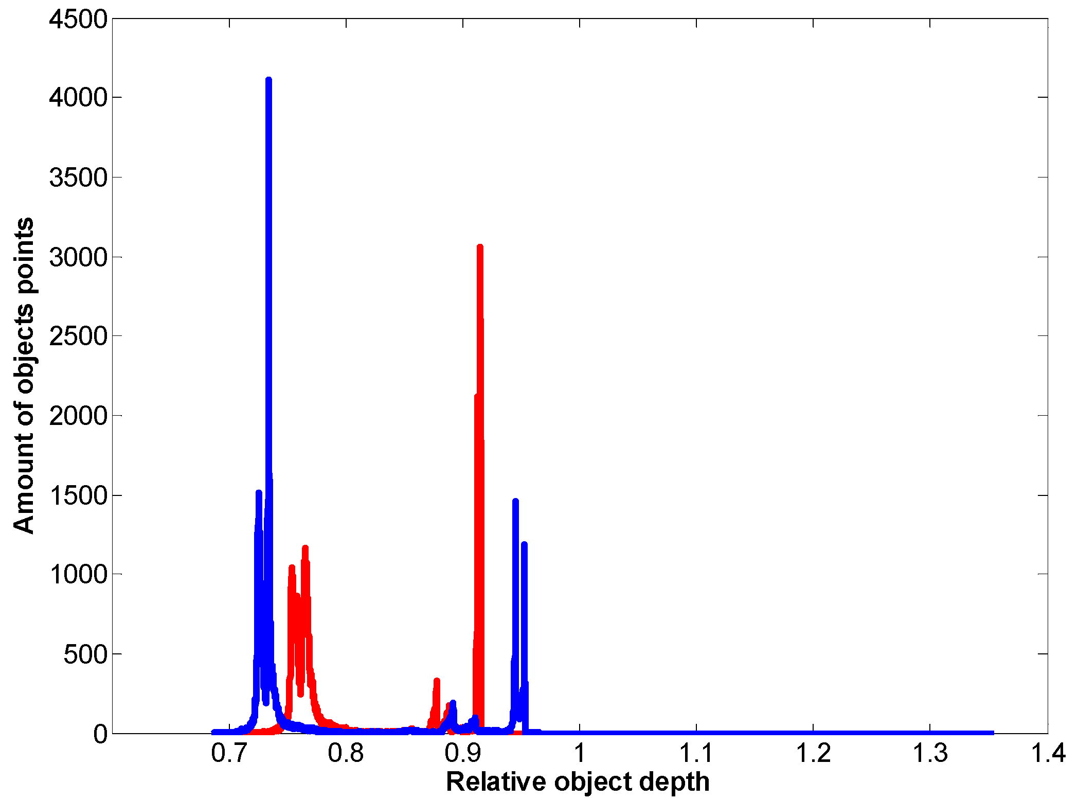 Applsci 14 02748 g010 Applsci 14 02748 g010