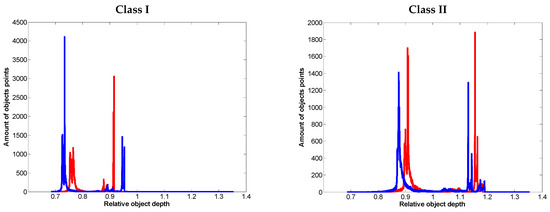 Applsci 14 02748 g0a4a Applsci 14 02748 g0a4a
