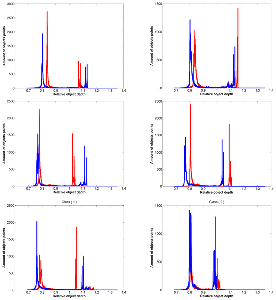 Applsci 14 02748 g0a4b