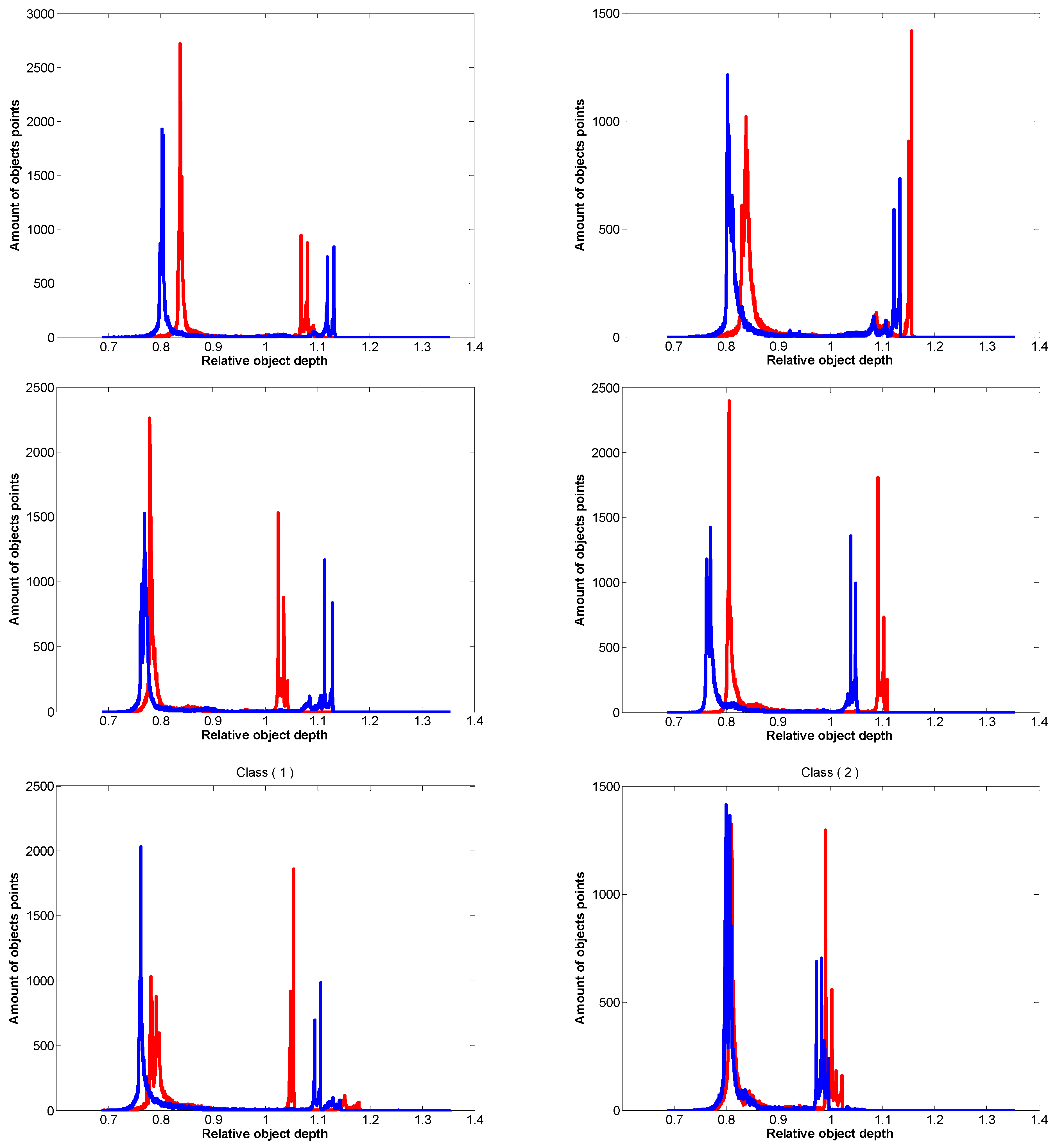 Applsci 14 02748 g0a4b Applsci 14 02748 g0a4b