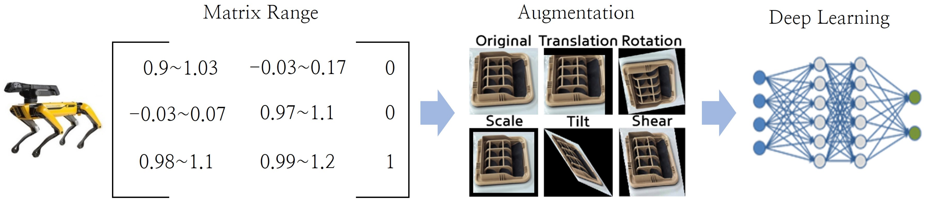Applsci 14 02750 g010 Applsci 14 02750 g010