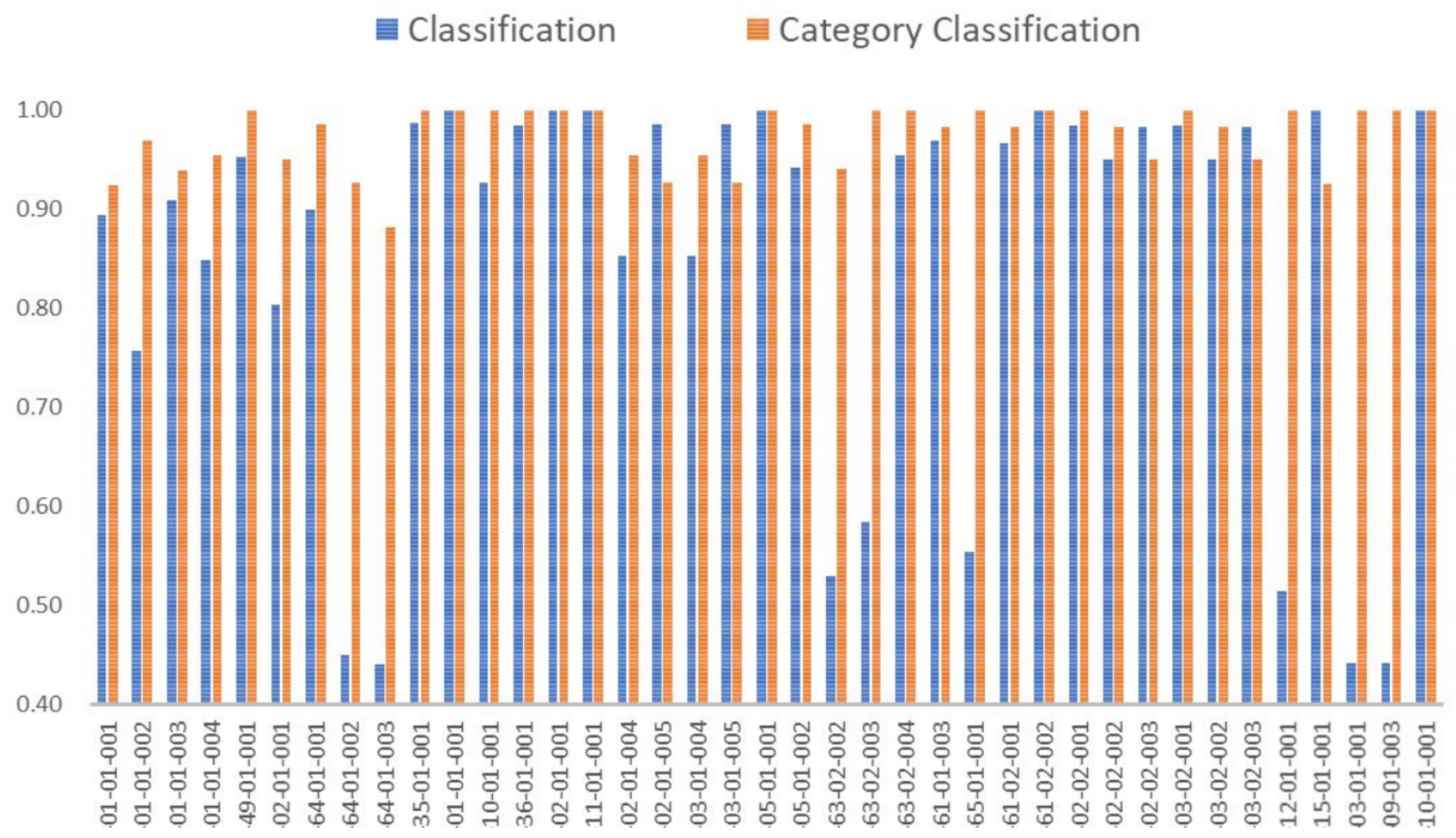 Applsci 14 02750 g013 Applsci 14 02750 g013
