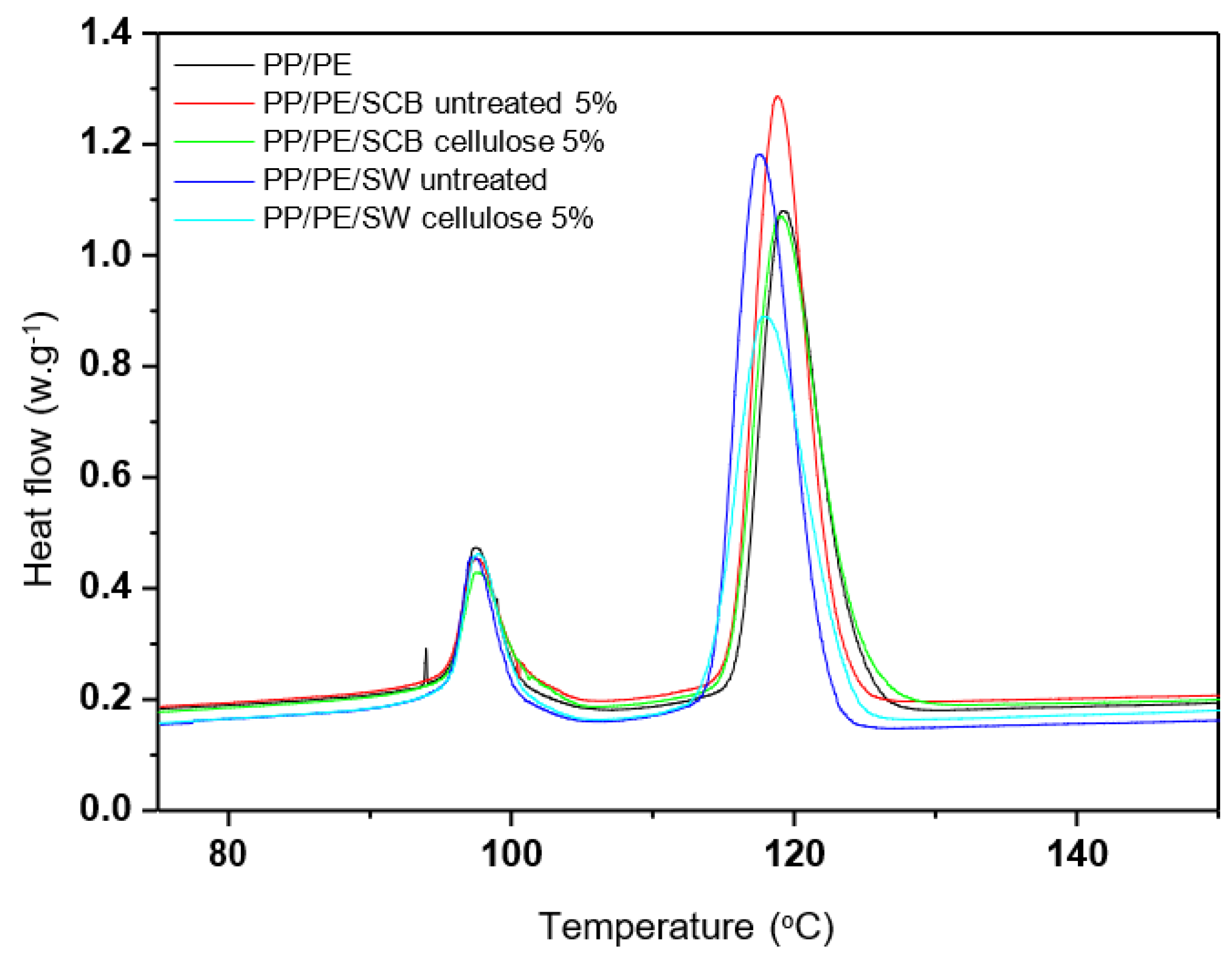 Applsci 14 02751 g006