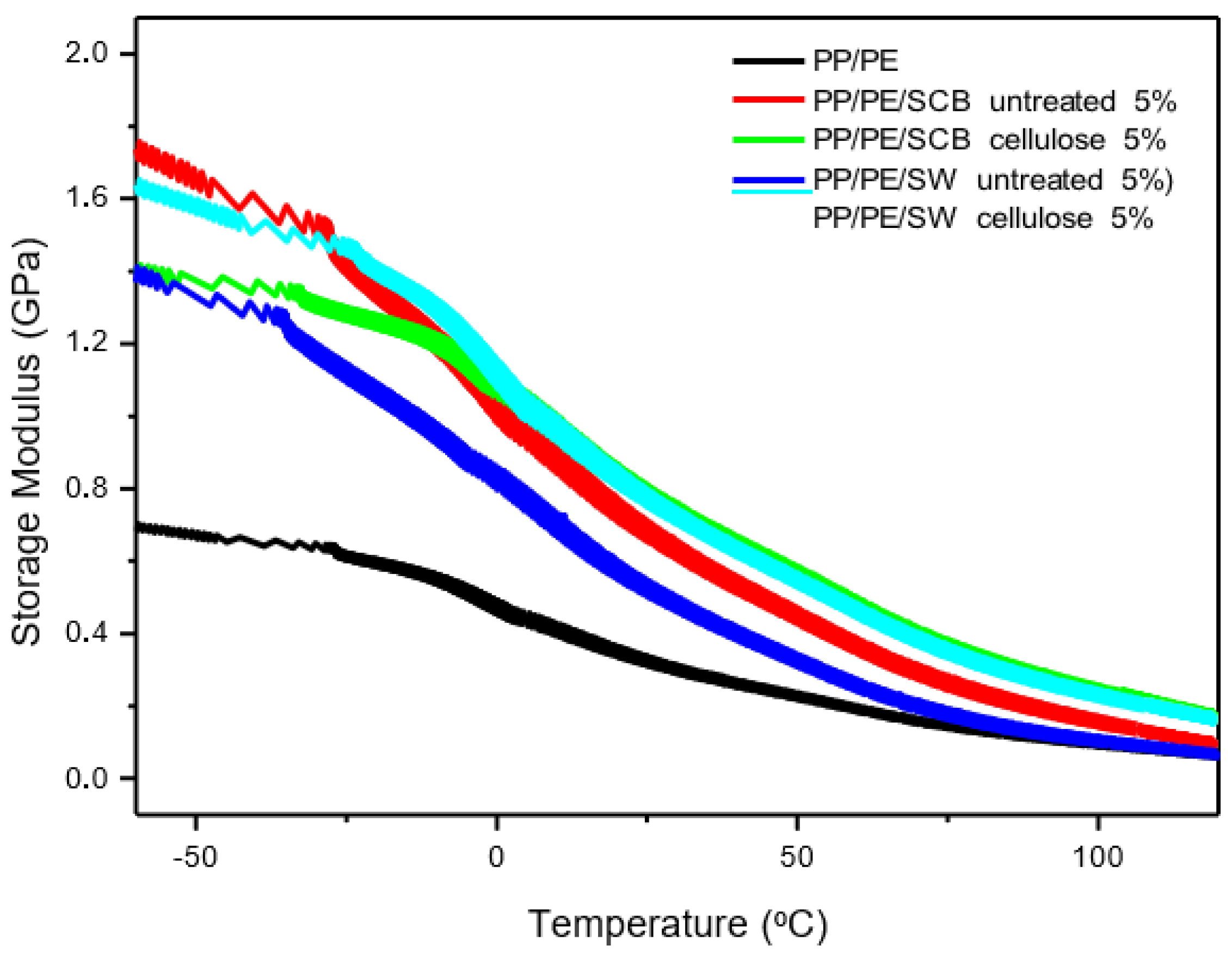 Applsci 14 02751 g007