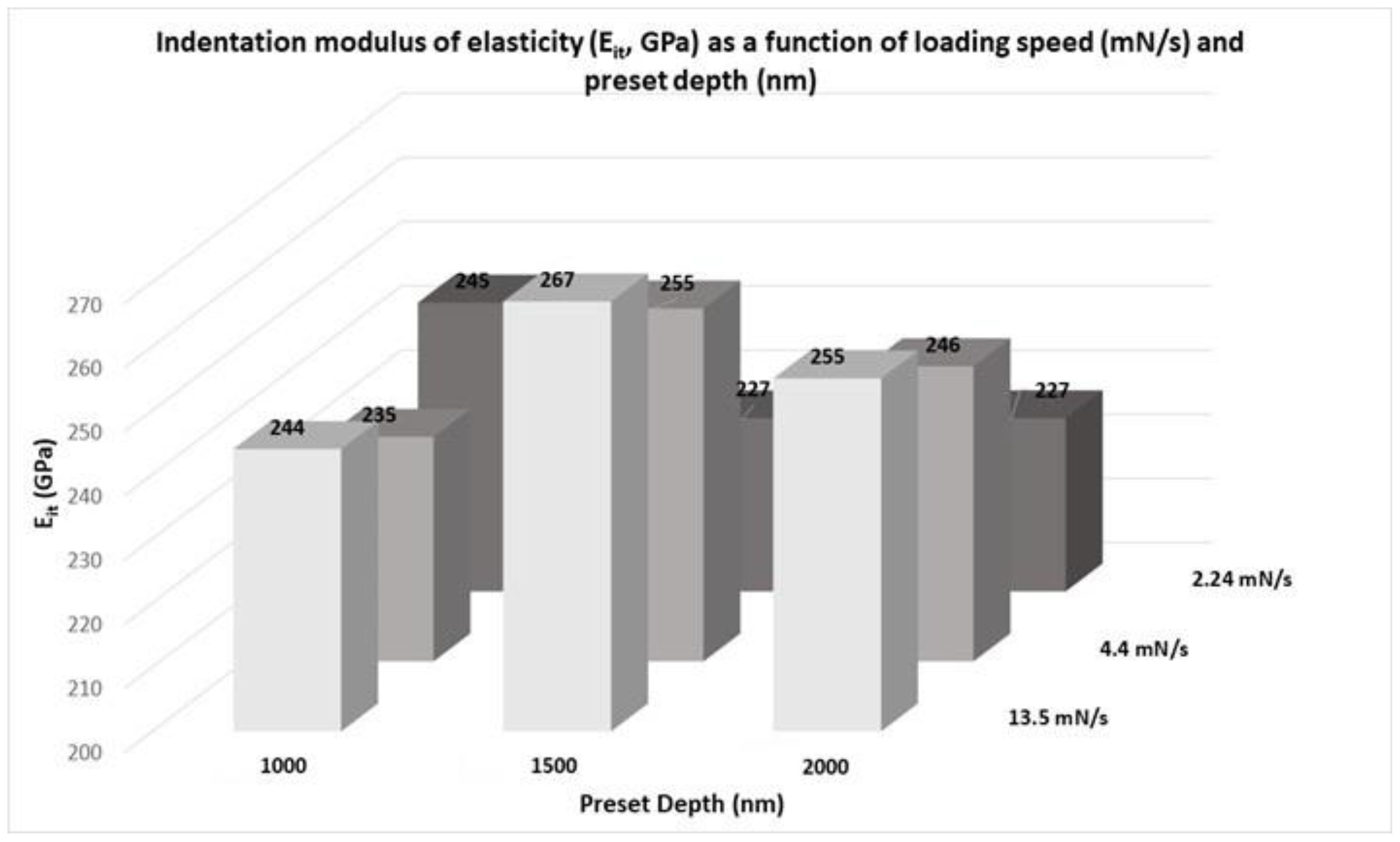 Applsci 14 02752 g002