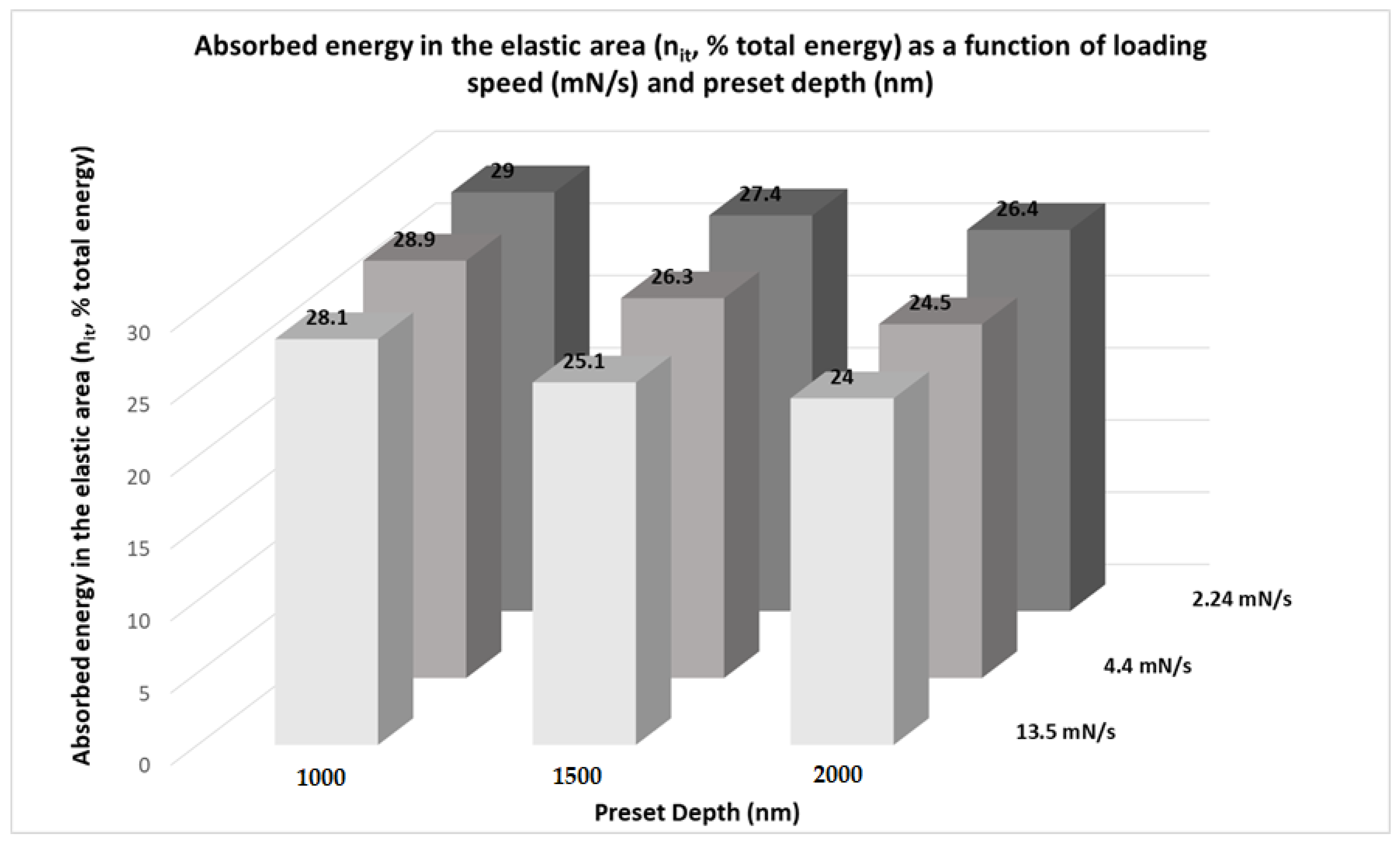 Applsci 14 02752 g003