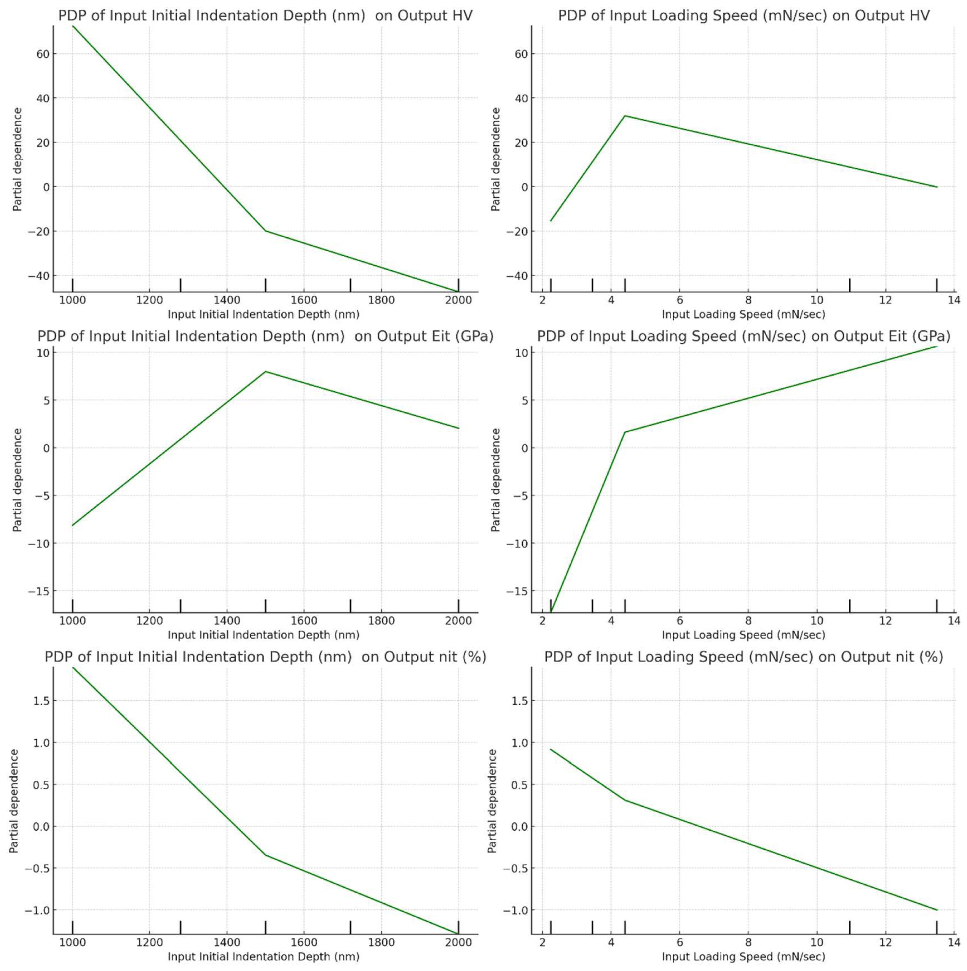 Applsci 14 02752 g006