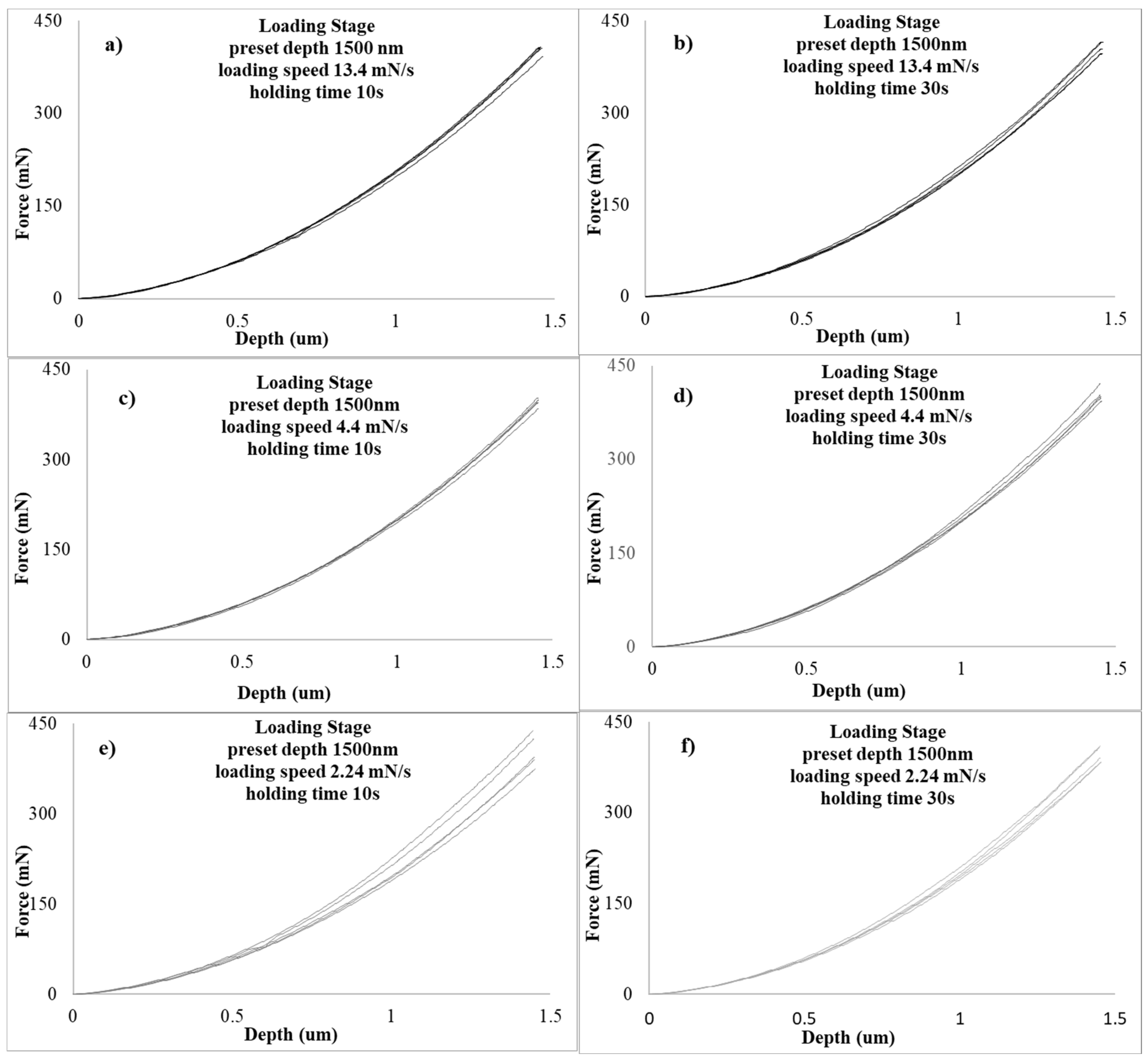 Applsci 14 02752 g008