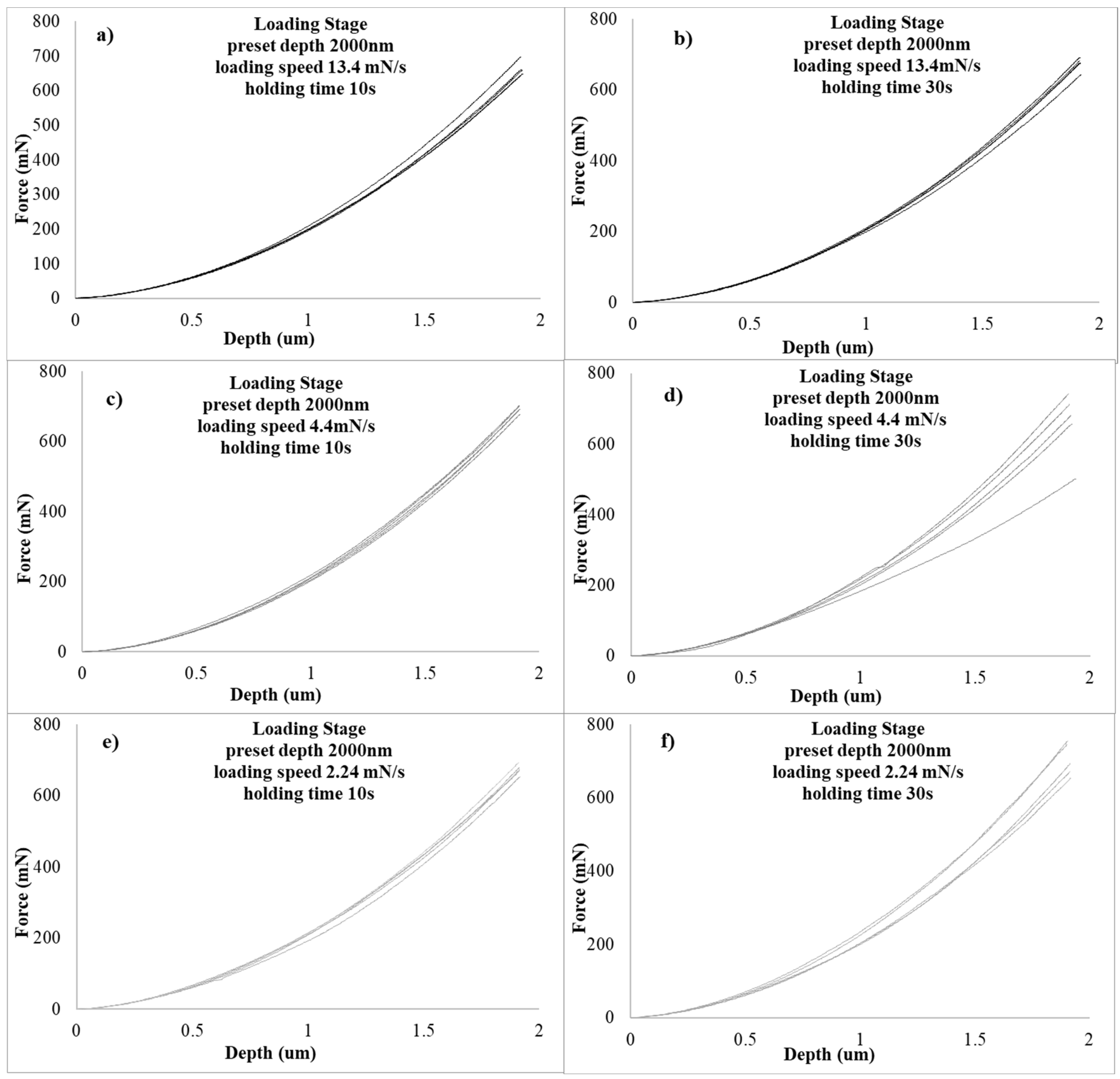 Applsci 14 02752 g009