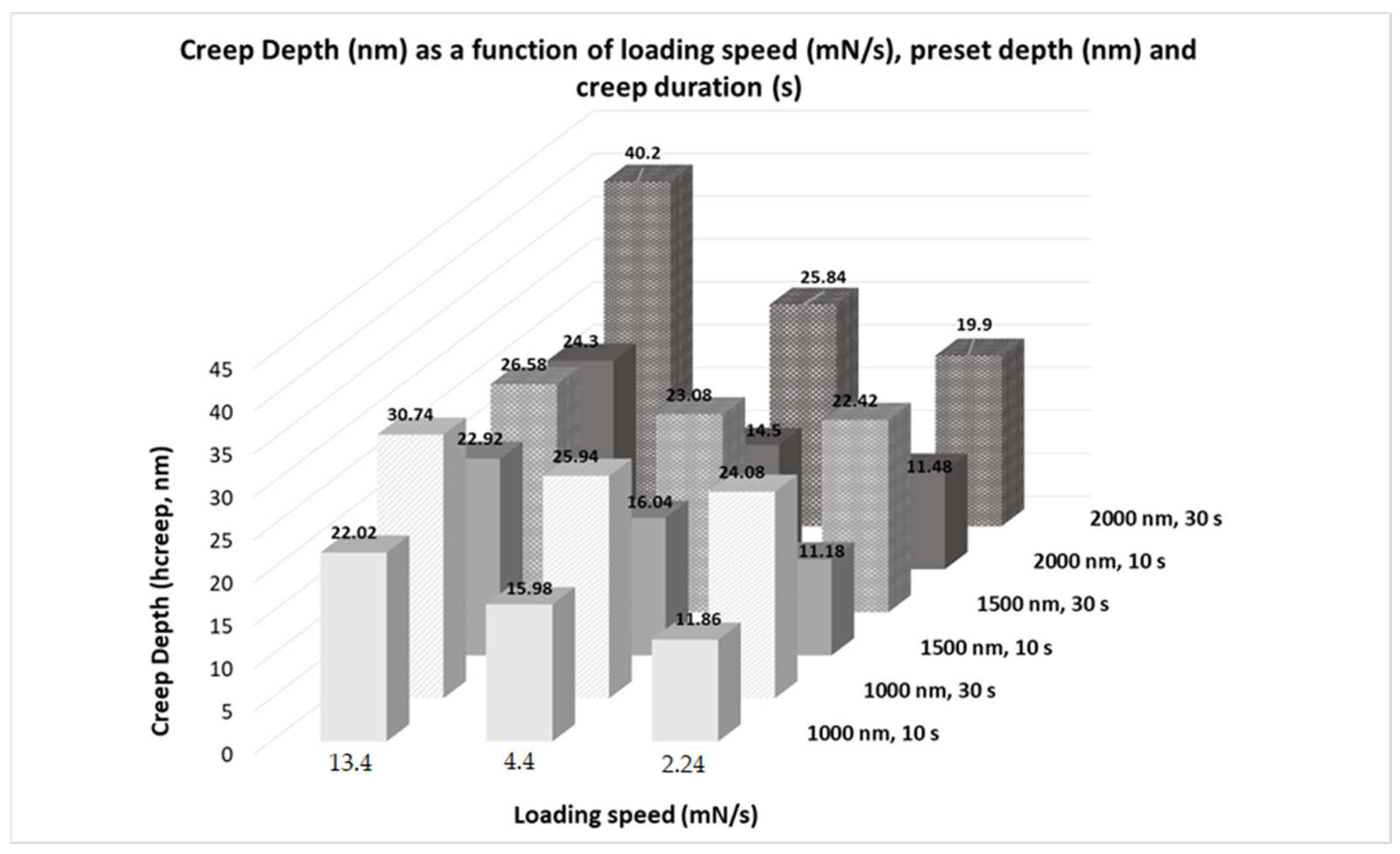 Applsci 14 02752 g011