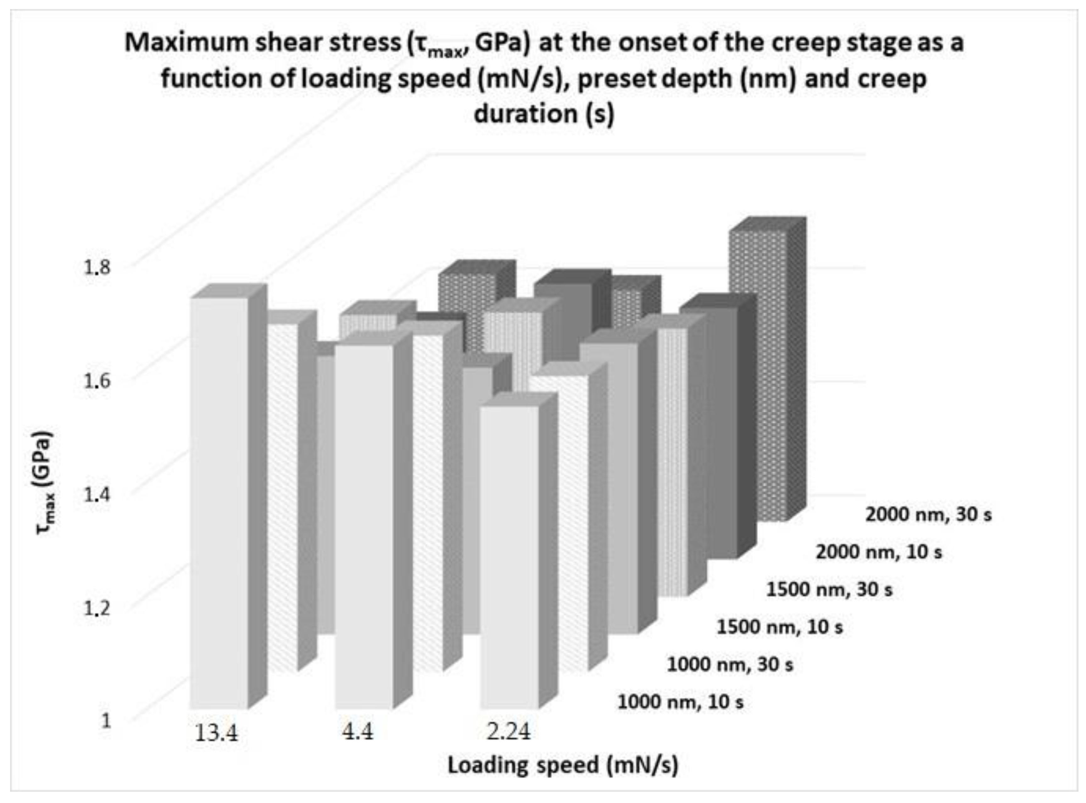 Applsci 14 02752 g012