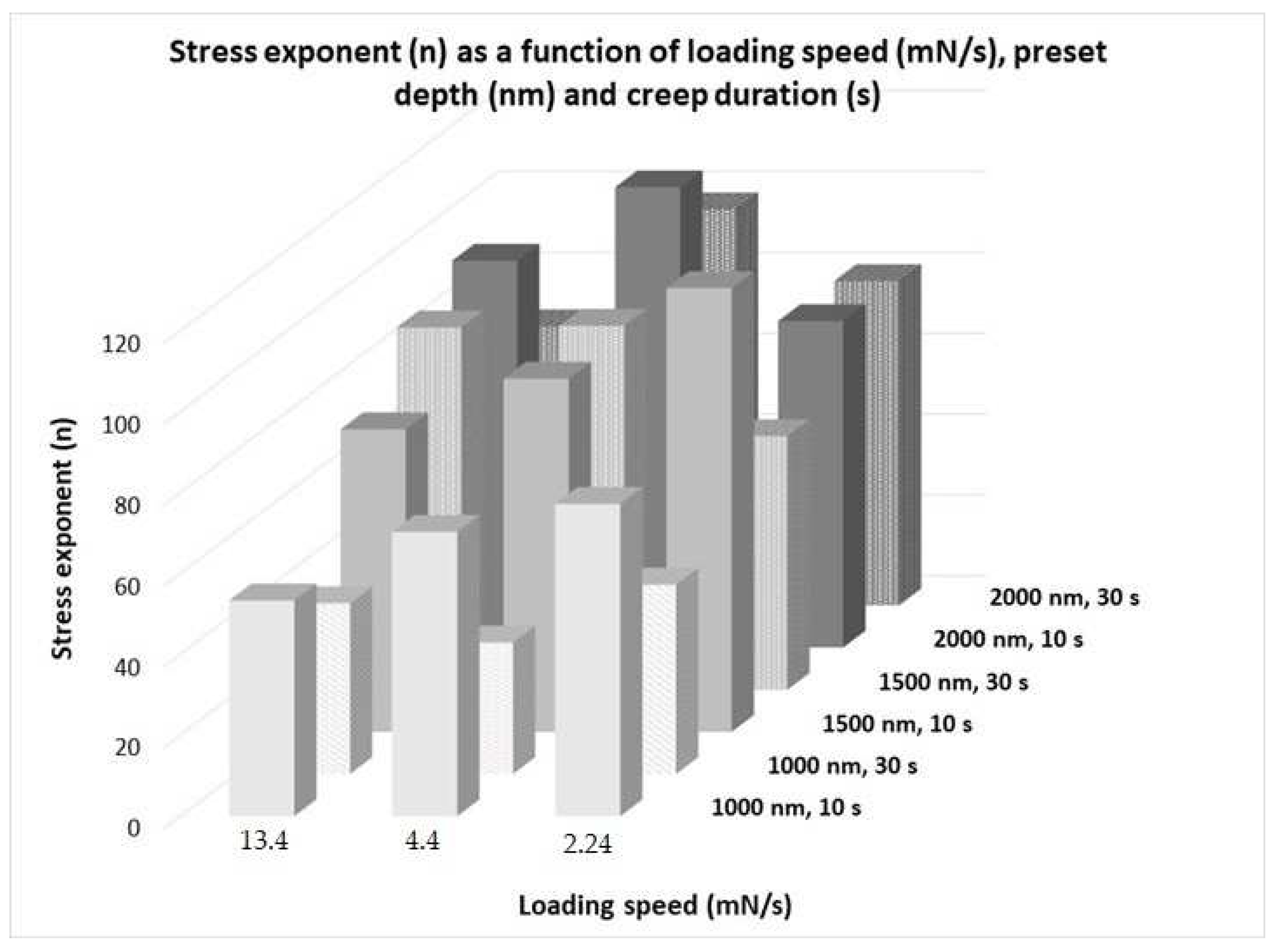 Applsci 14 02752 g013