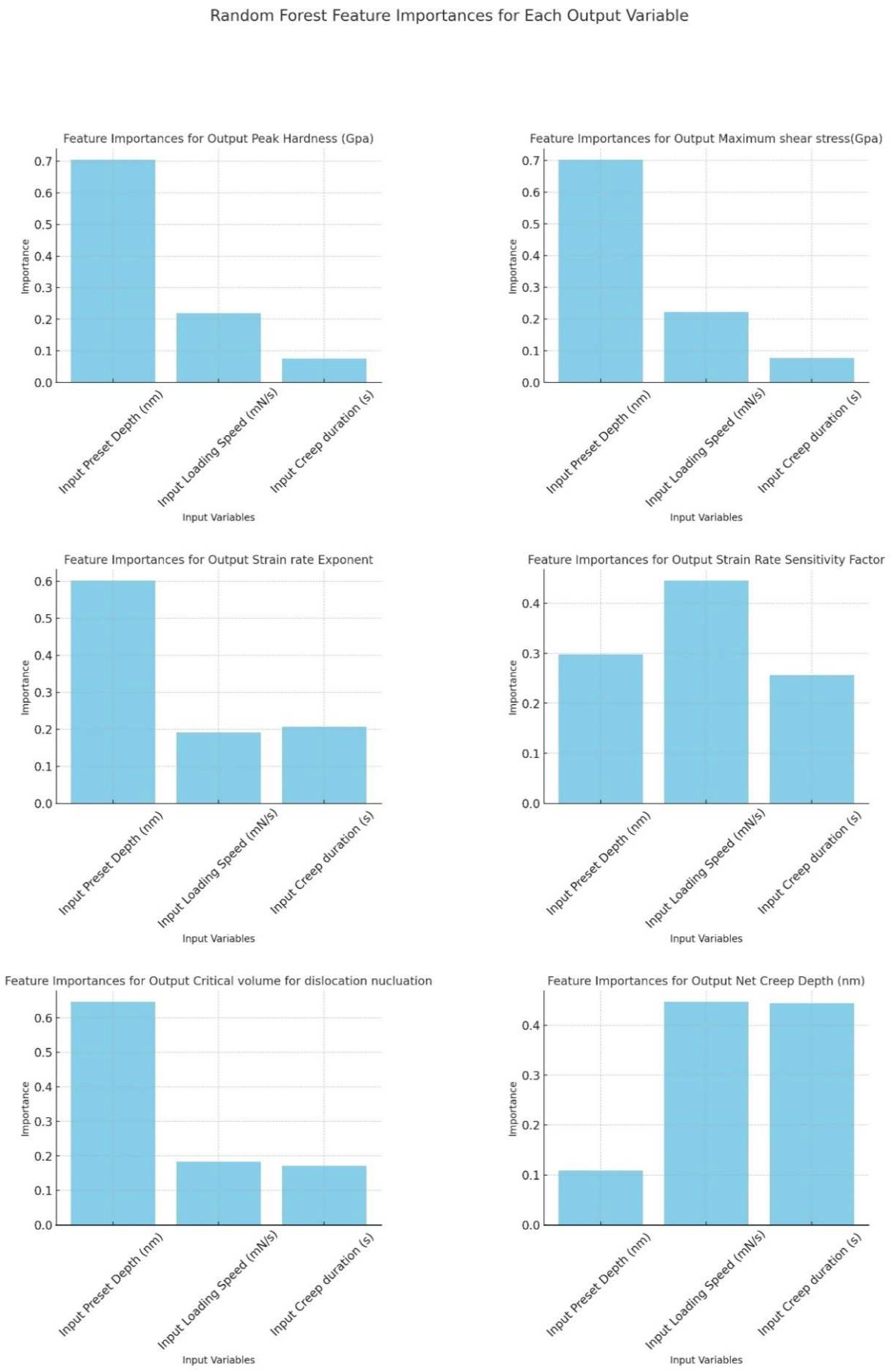 Applsci 14 02752 g015