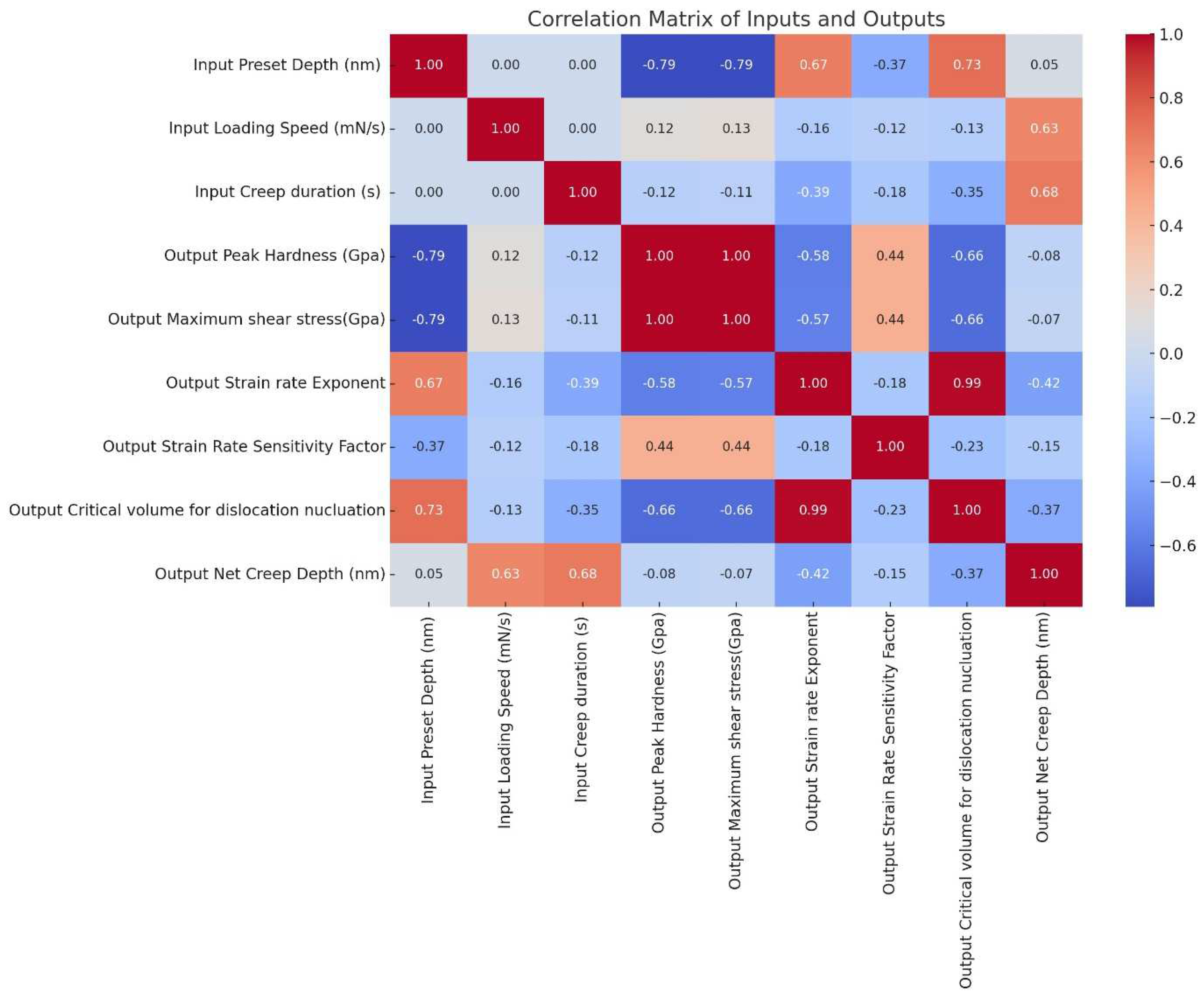 Applsci 14 02752 g017