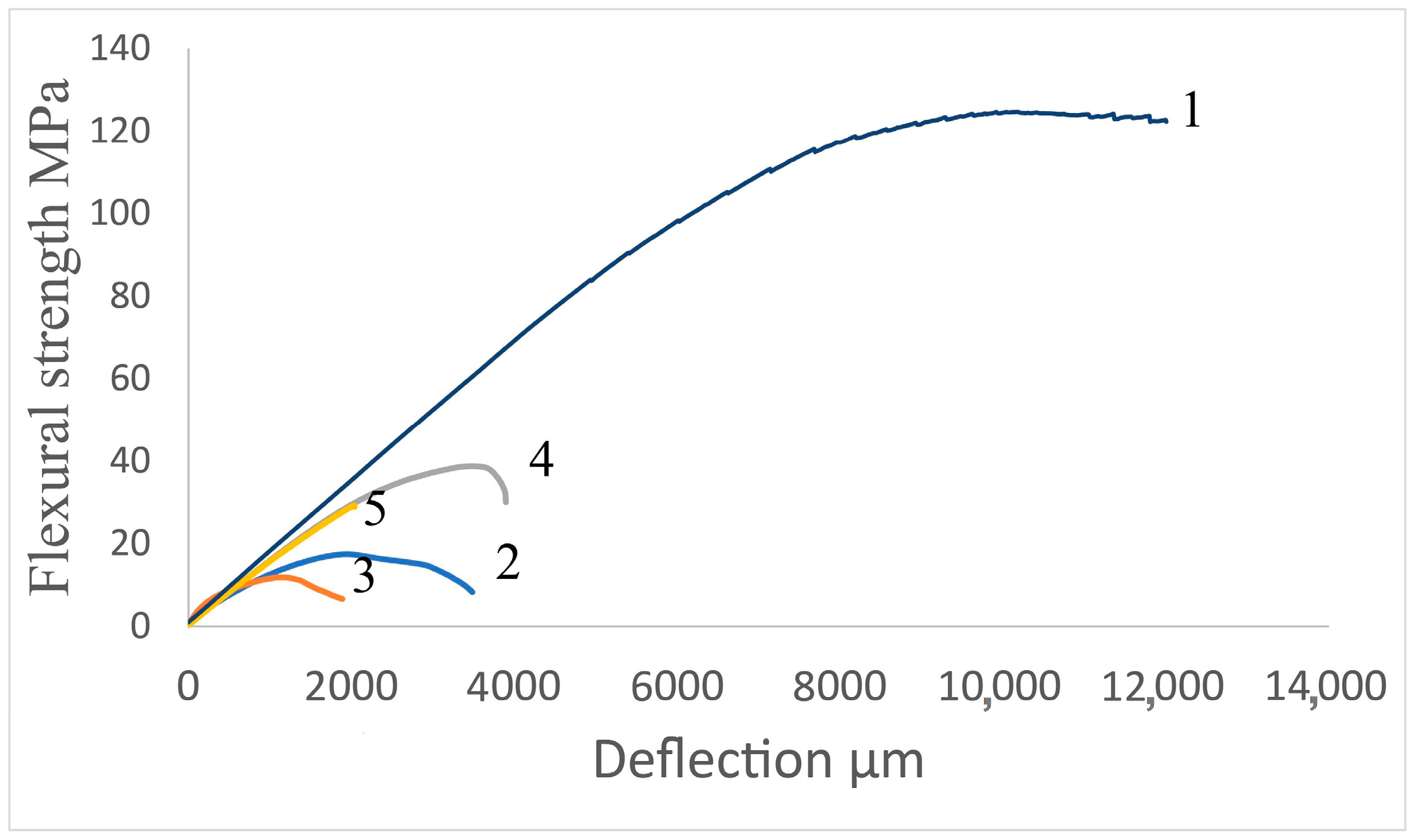 Applsci 14 02756 g013 Applsci 14 02756 g013