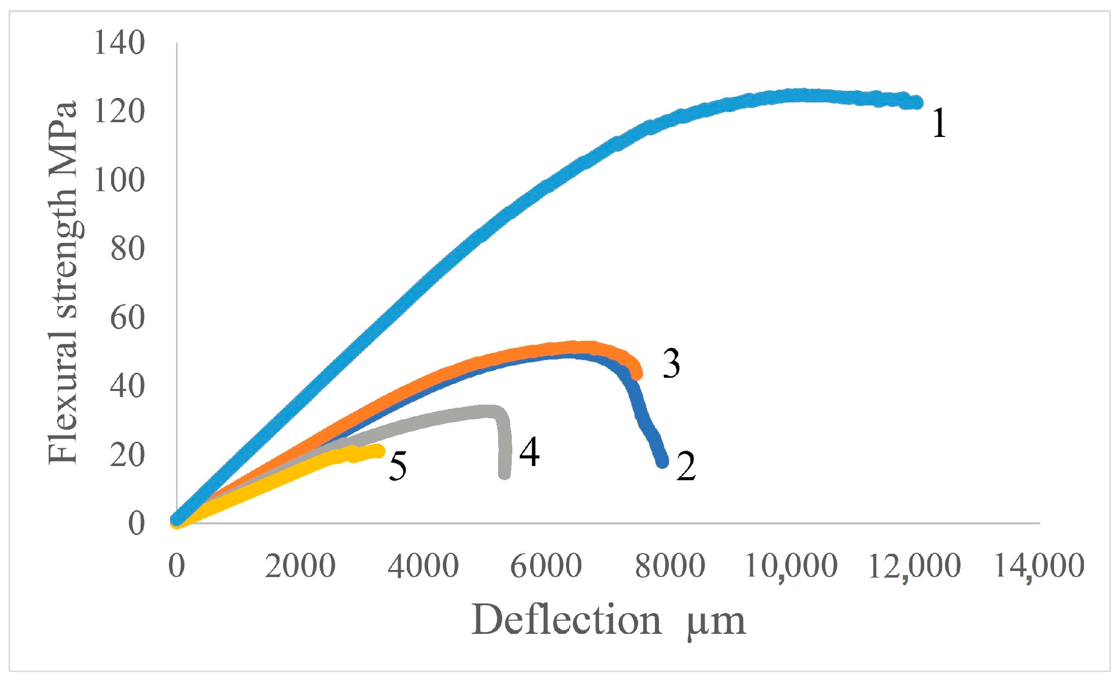 Applsci 14 02756 g014 Applsci 14 02756 g014