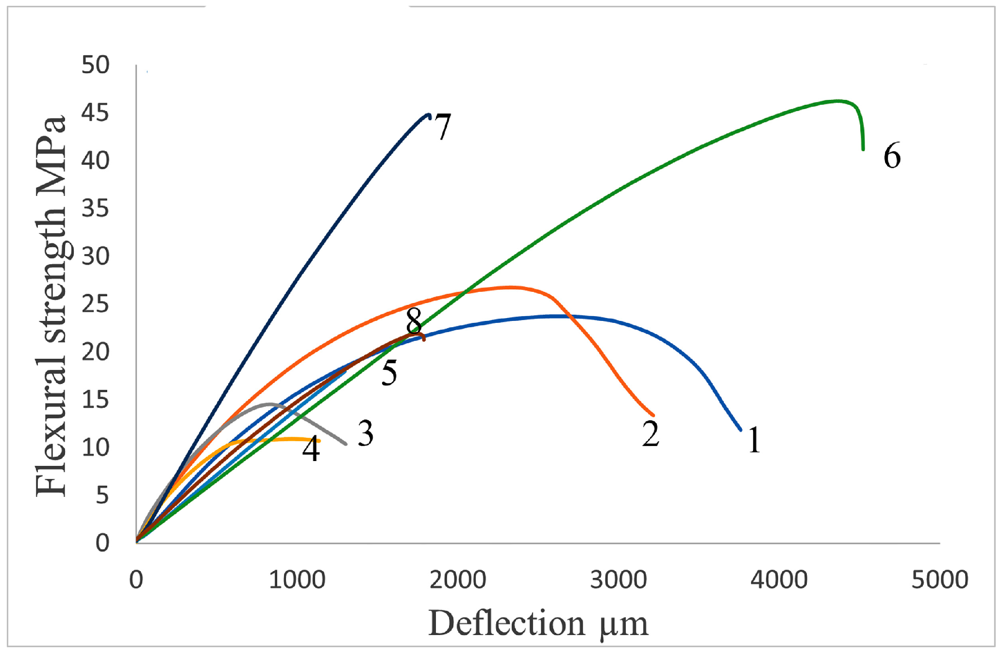 Applsci 14 02756 g015 Applsci 14 02756 g015