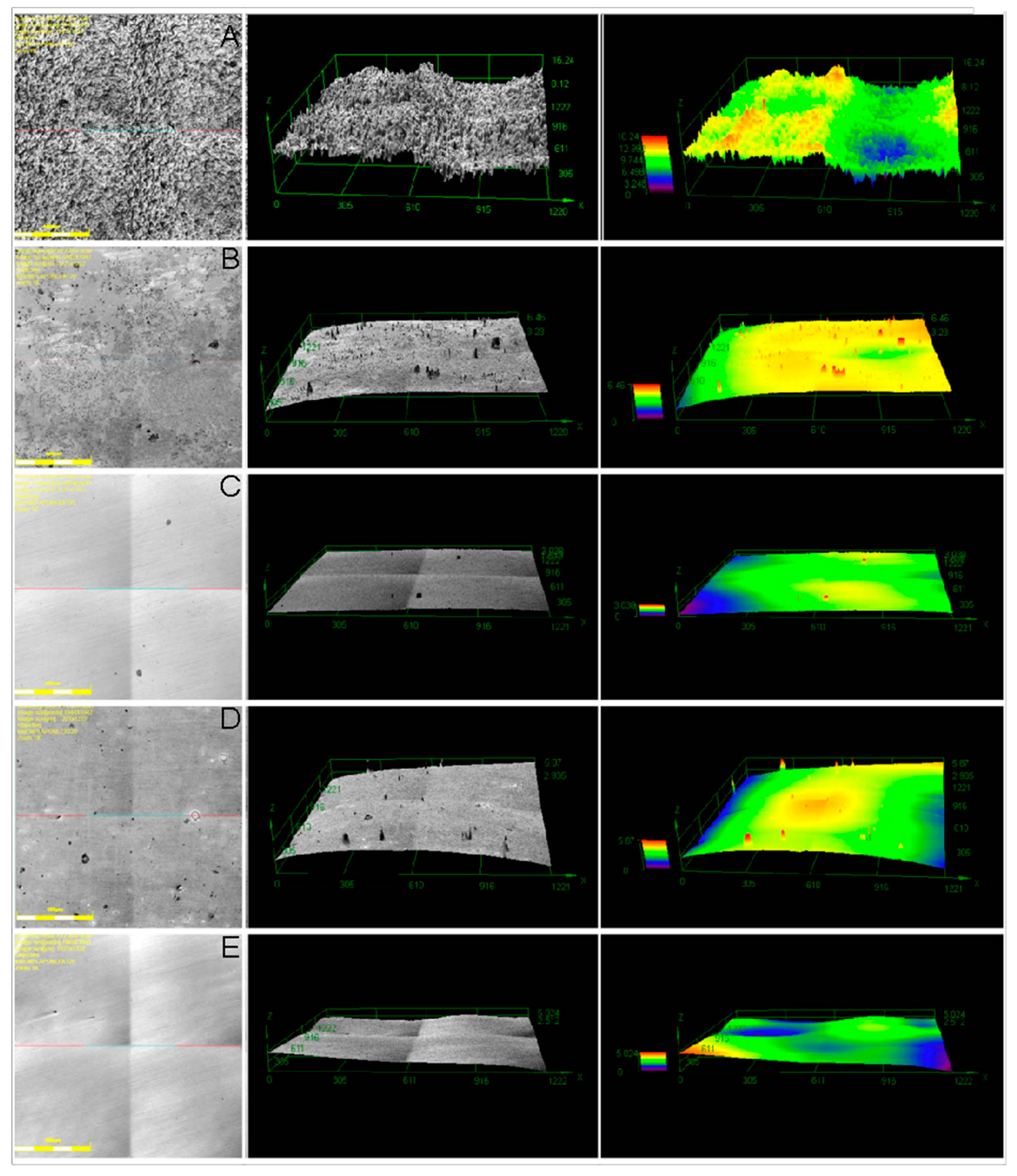 Applsci 14 02768 g005