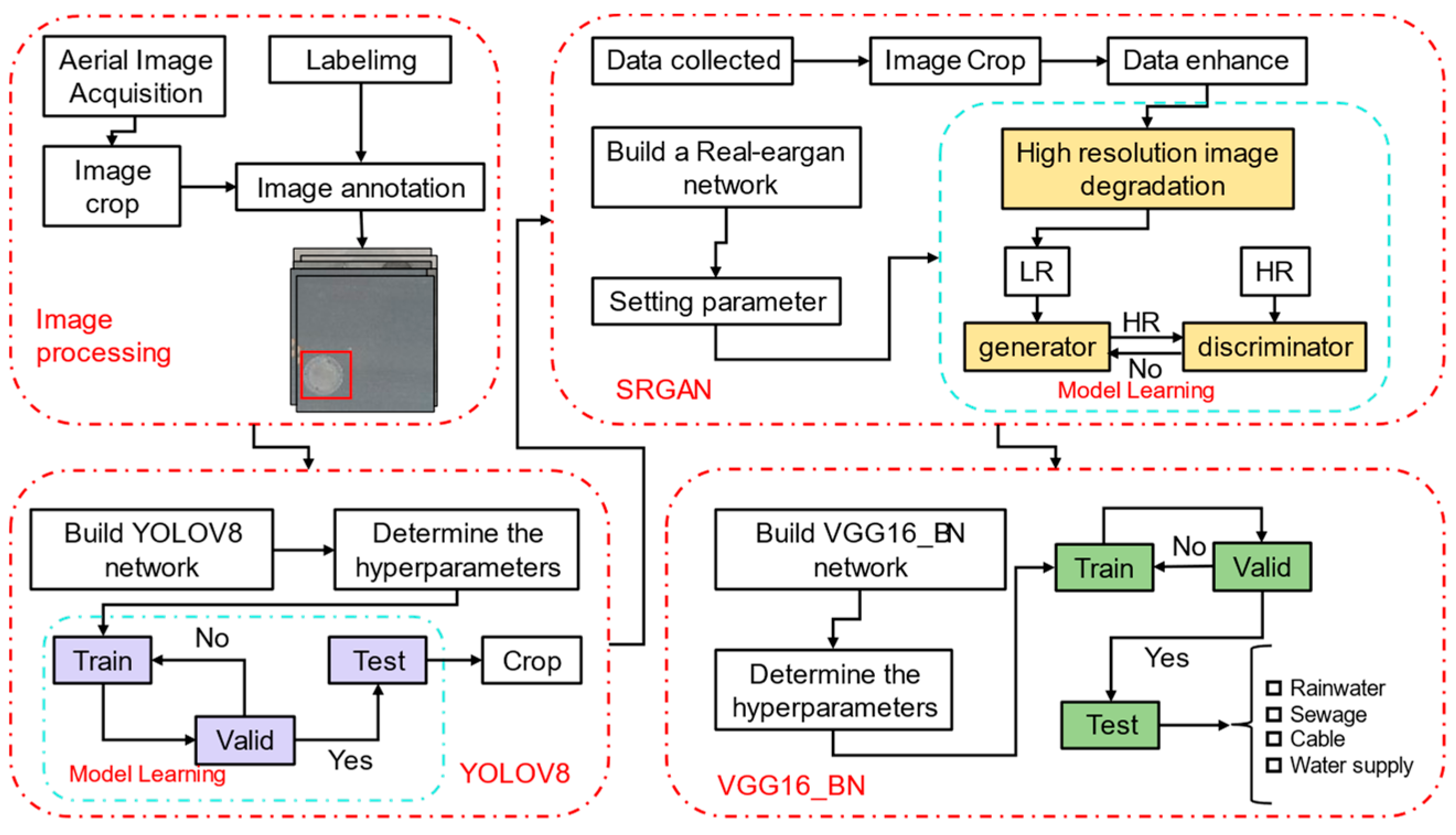 Applsci 14 02769 g001