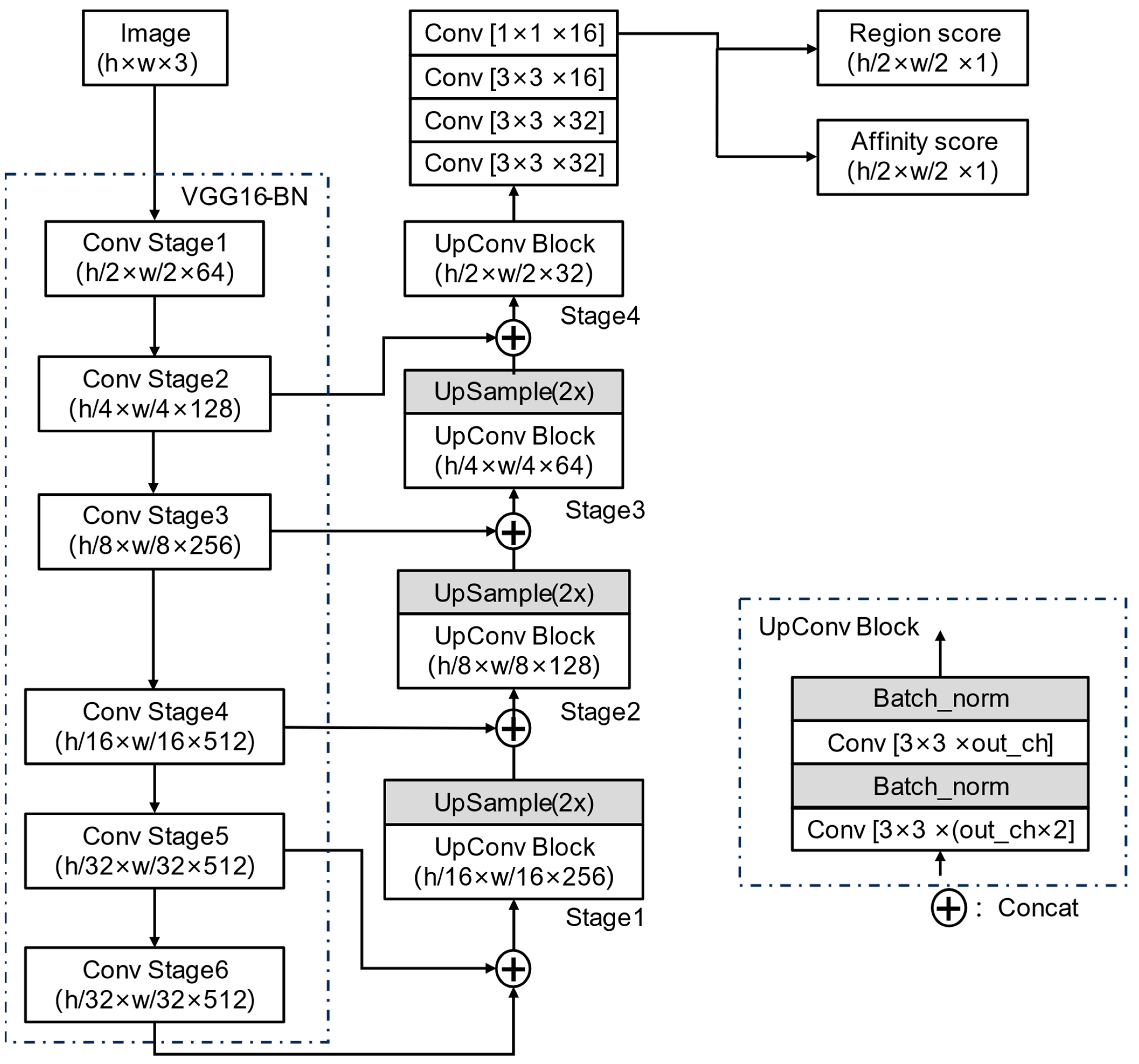 Applsci 14 02769 g009