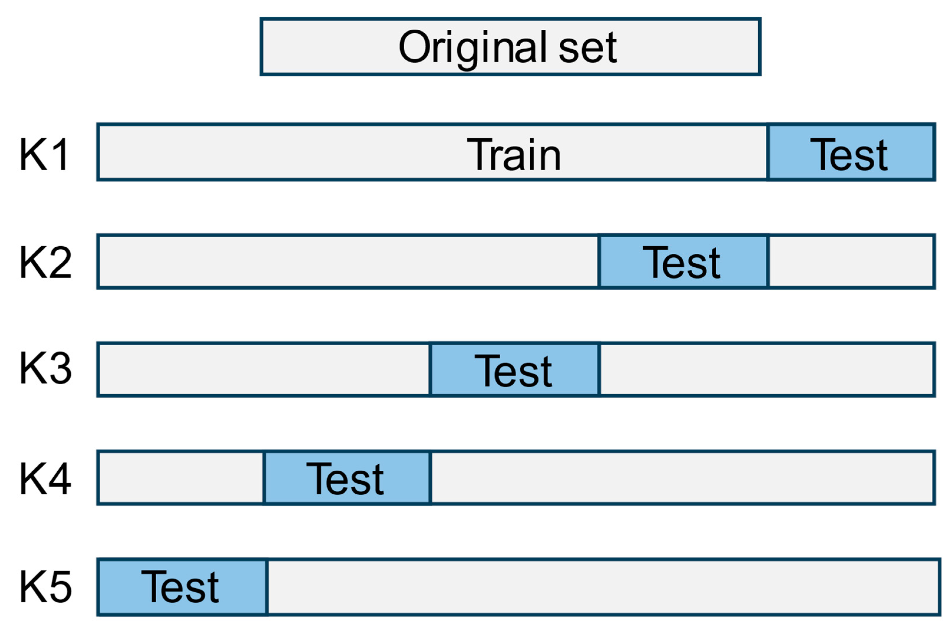 Applsci 14 02769 g011