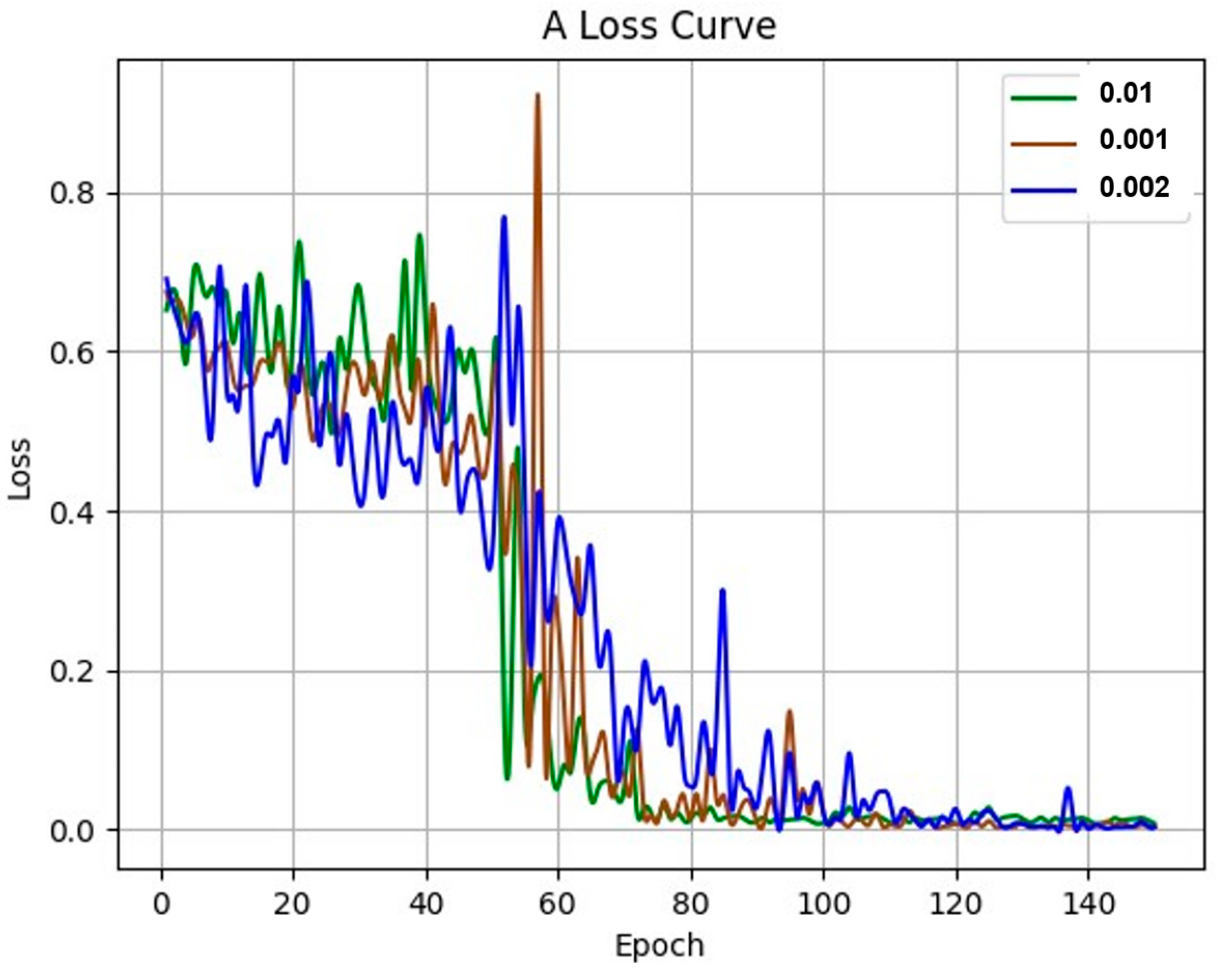 Applsci 14 02769 g018