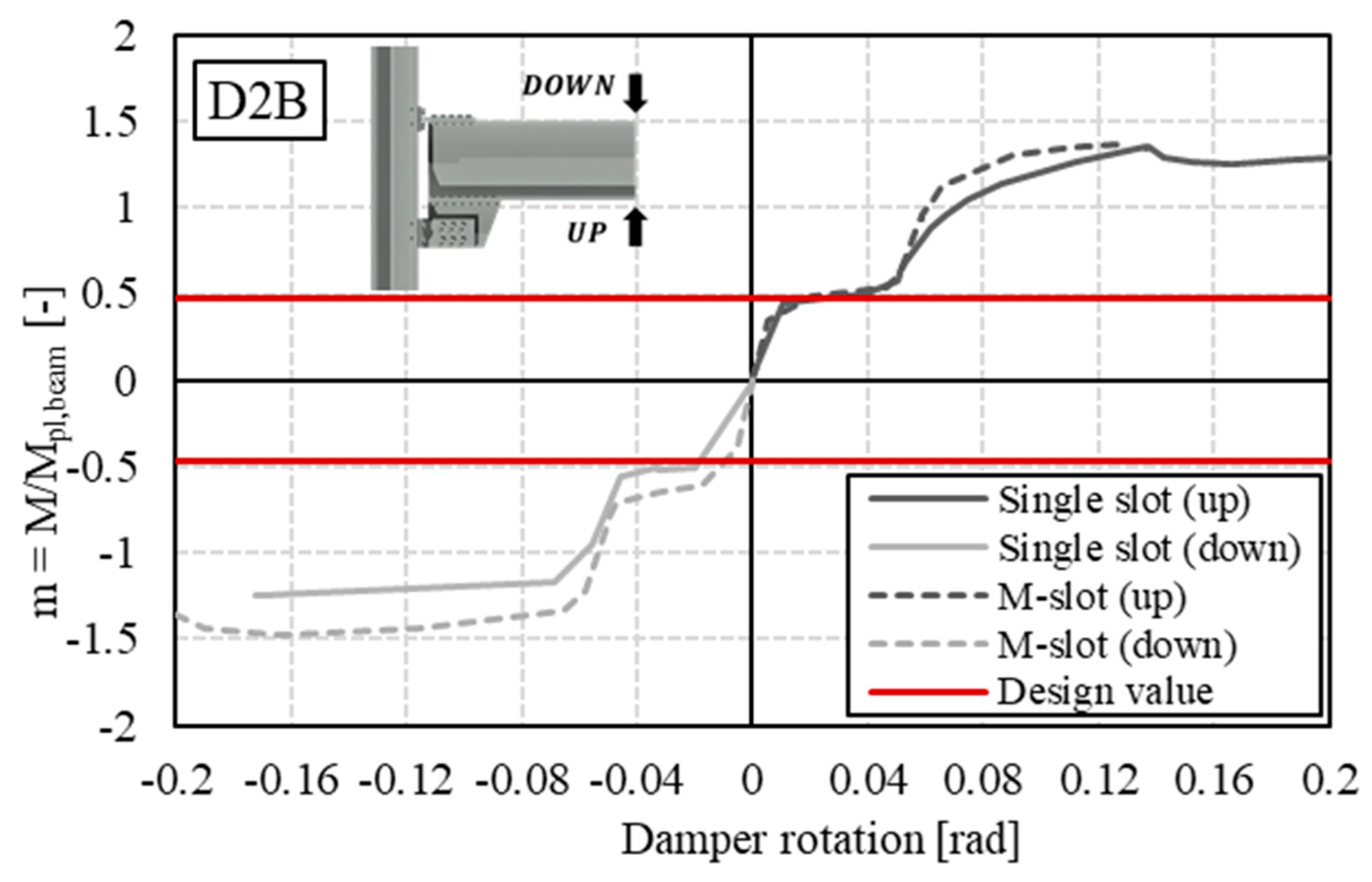 Applsci 14 02770 g008
