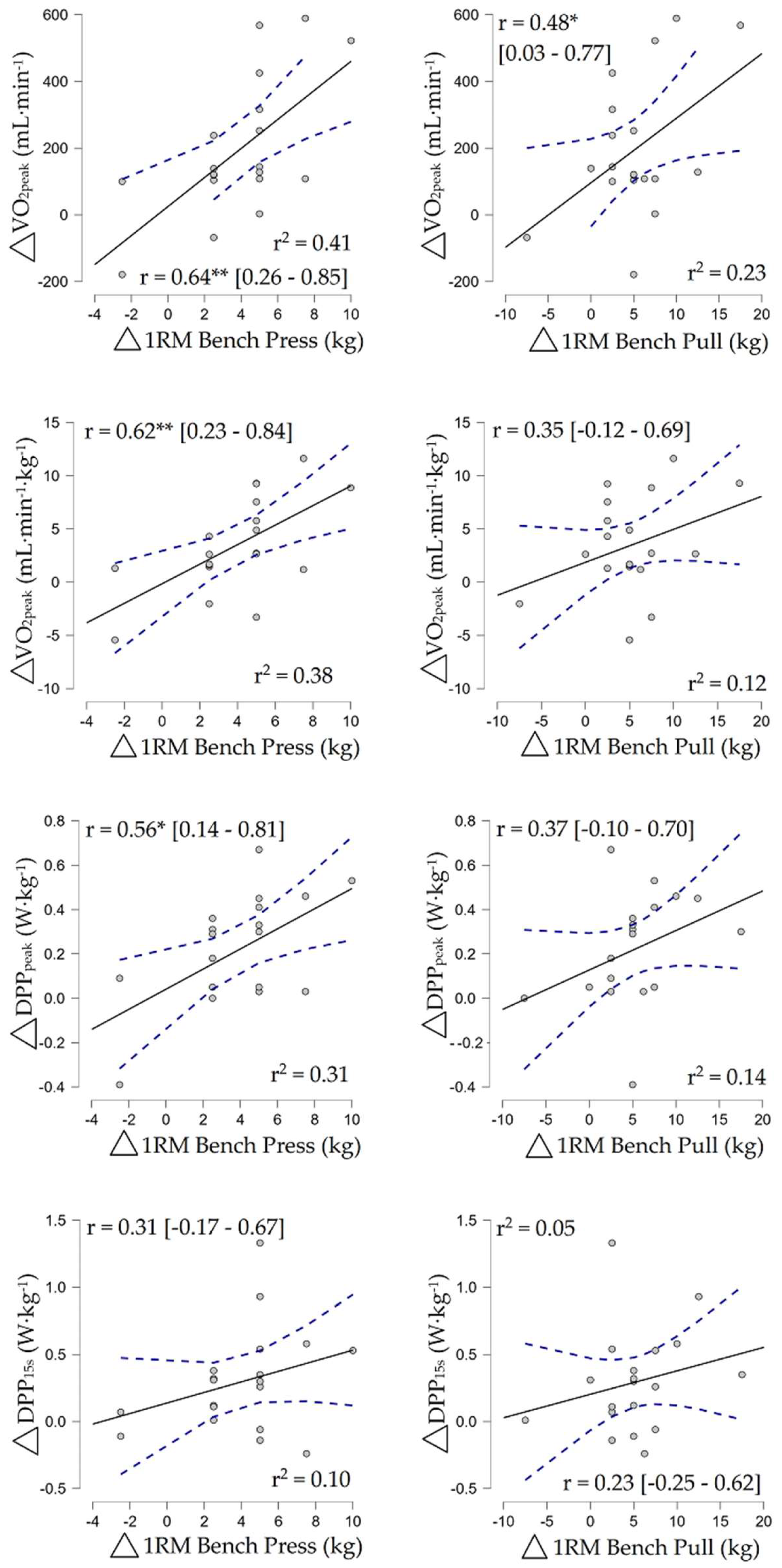 Applsci 14 02774 g003