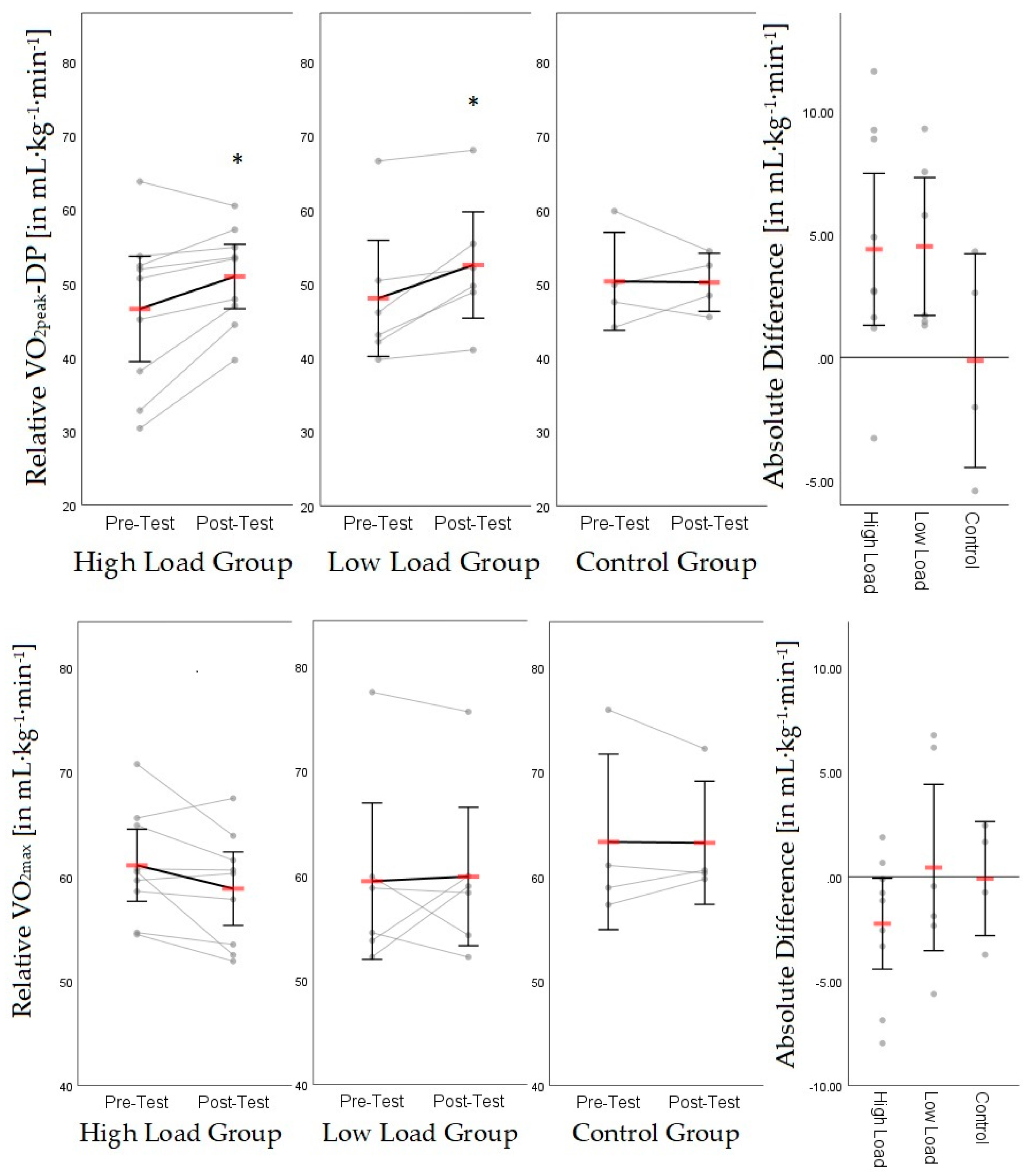 Applsci 14 02774 g004