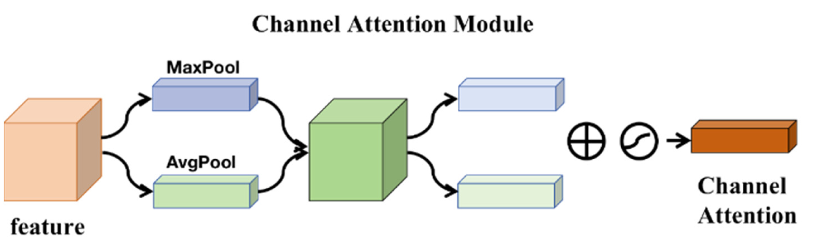Applsci 14 02779 g001 Applsci 14 02779 g001