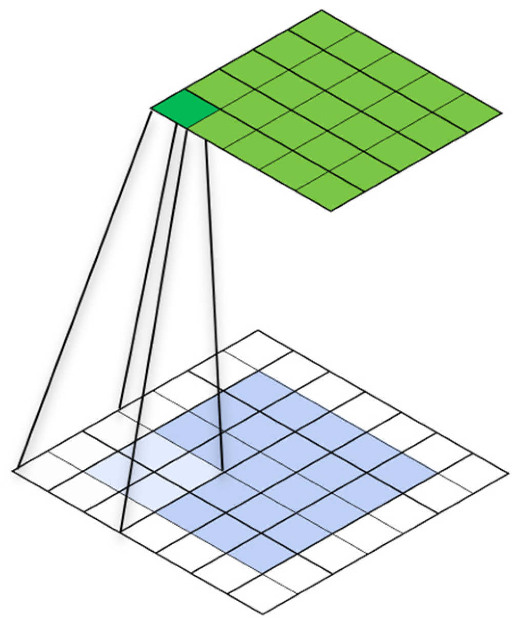 Applsci 14 02779 g003 Applsci 14 02779 g003