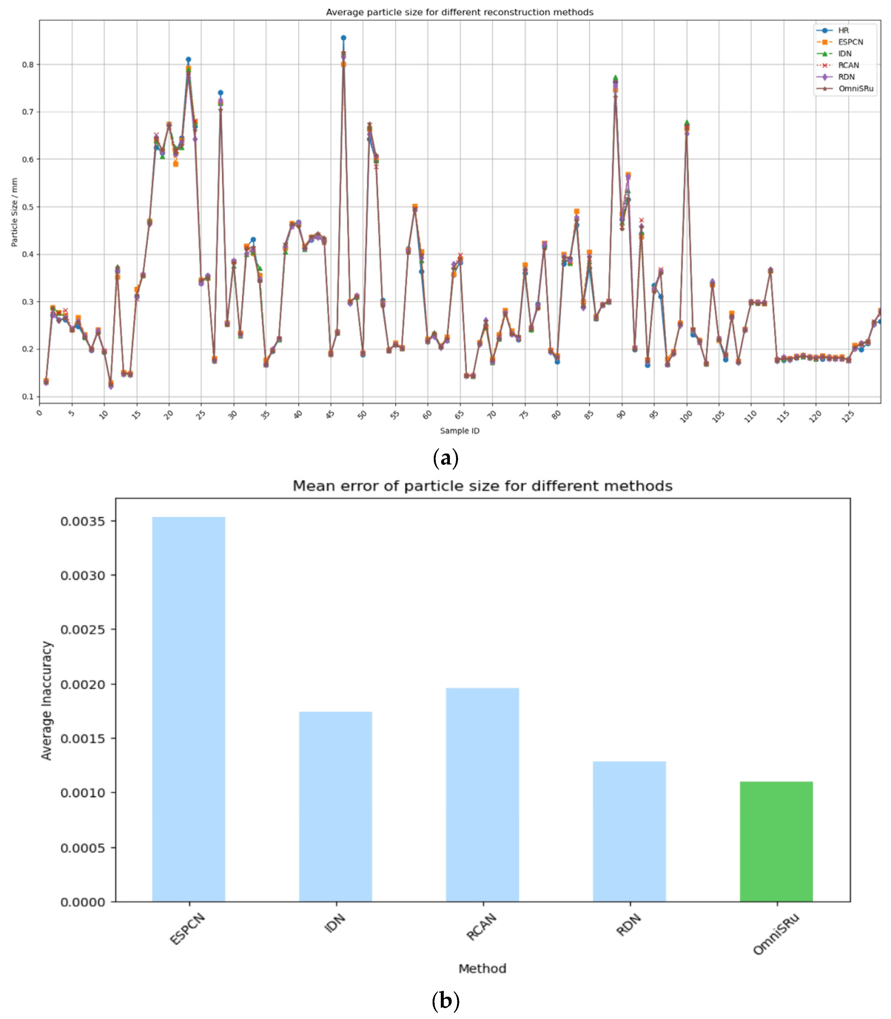 Applsci 14 02779 g010 Applsci 14 02779 g010