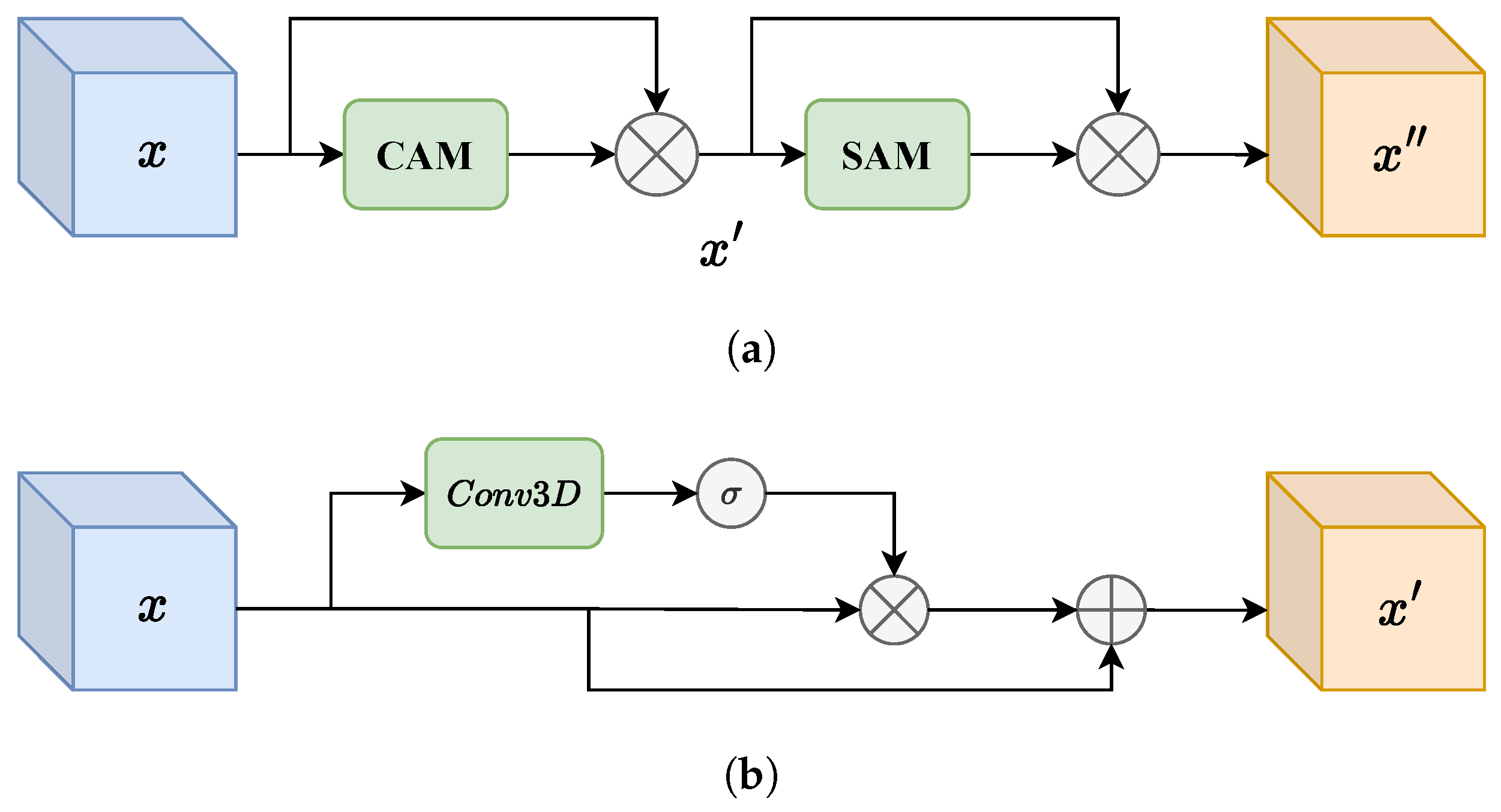 Applsci 14 02781 g003