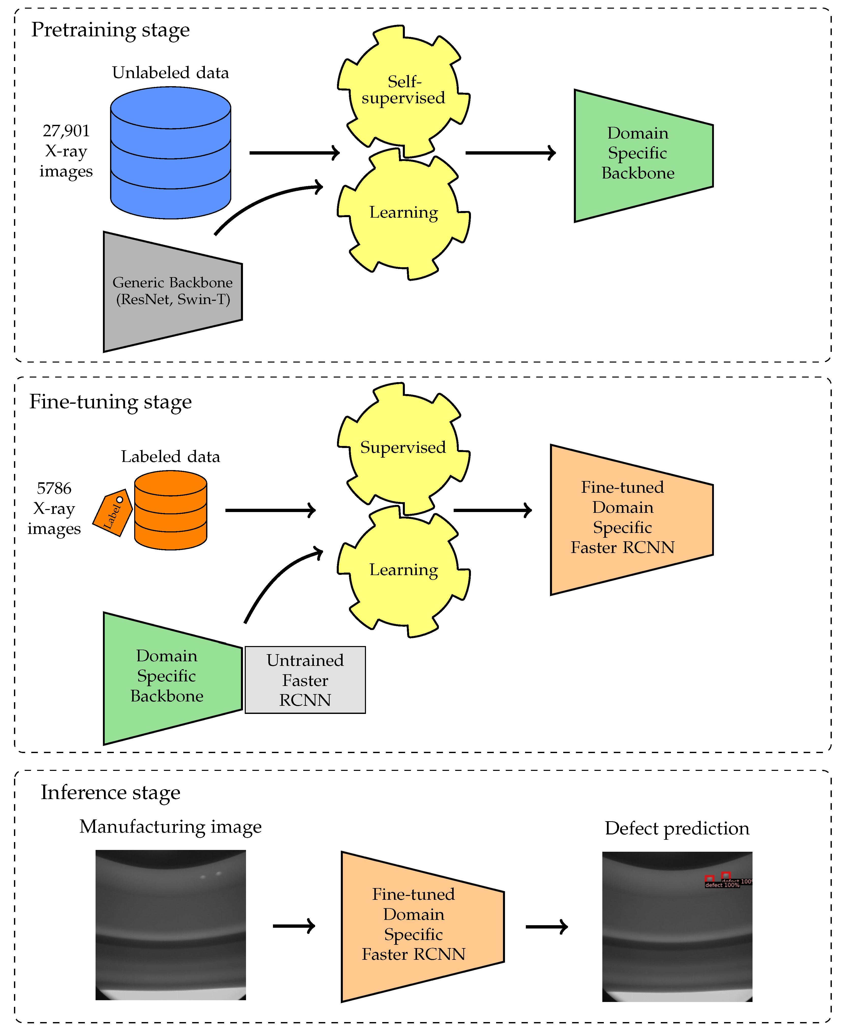 Applsci 14 02785 g001