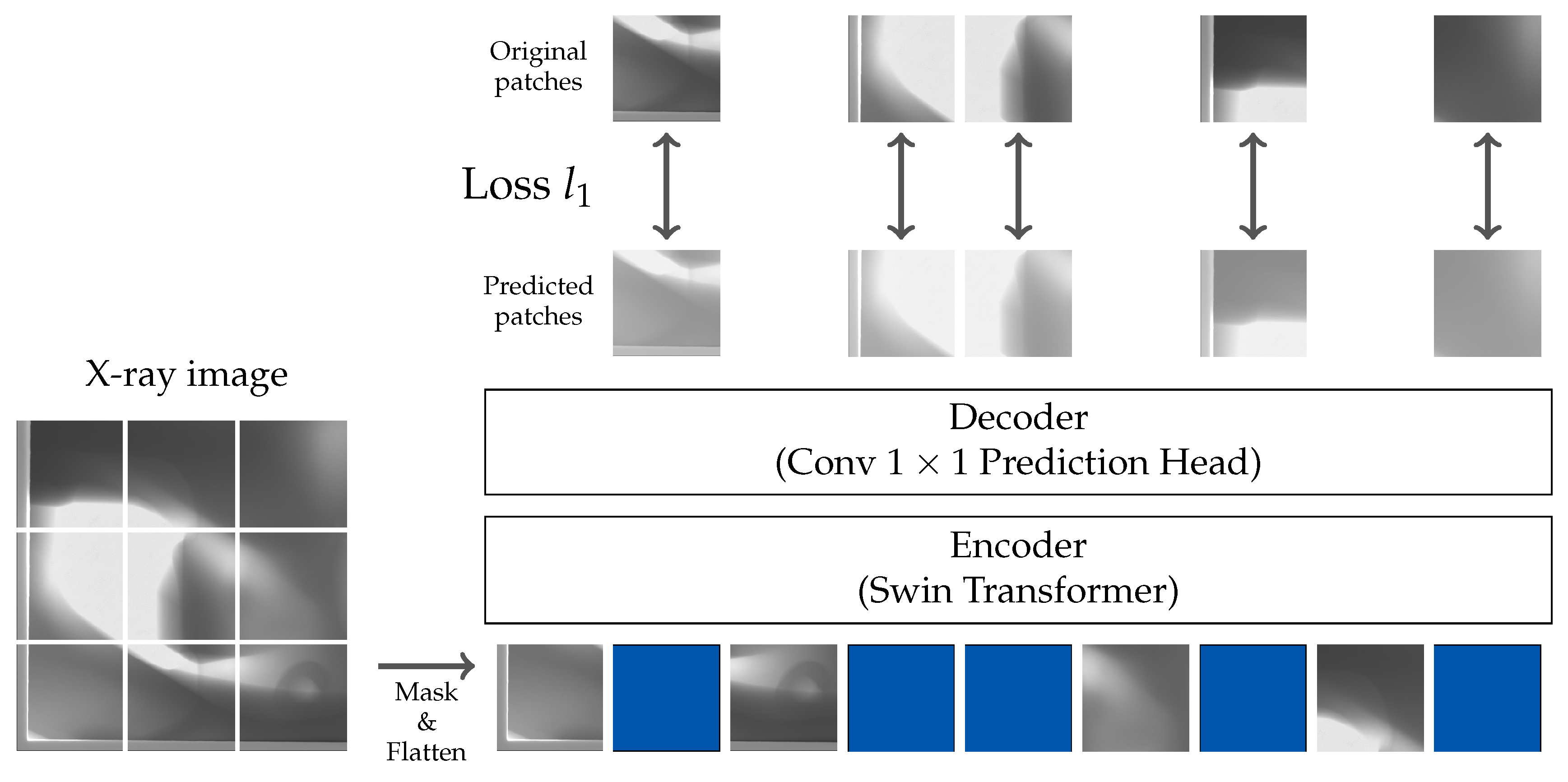 Applsci 14 02785 g003