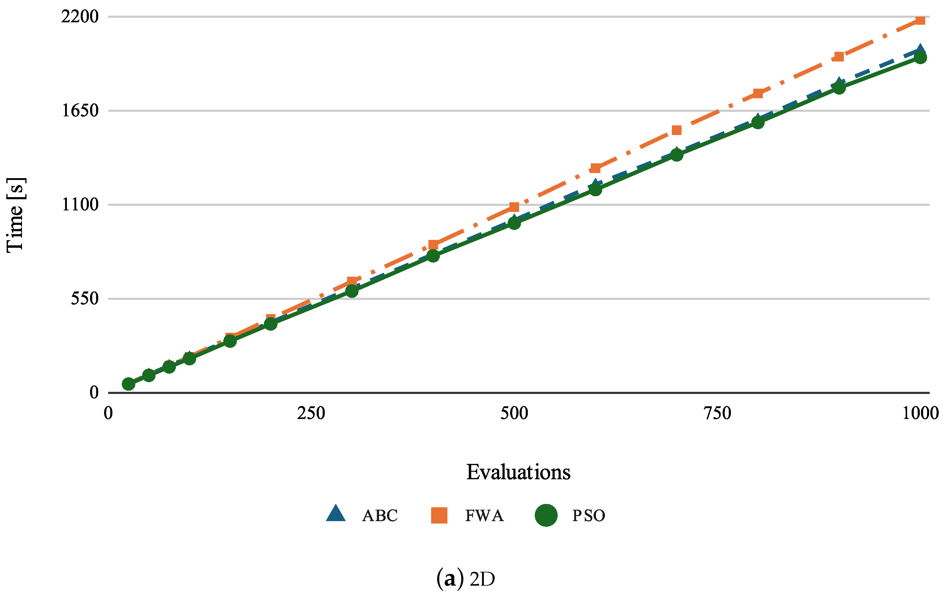 Applsci 14 02786 g003a