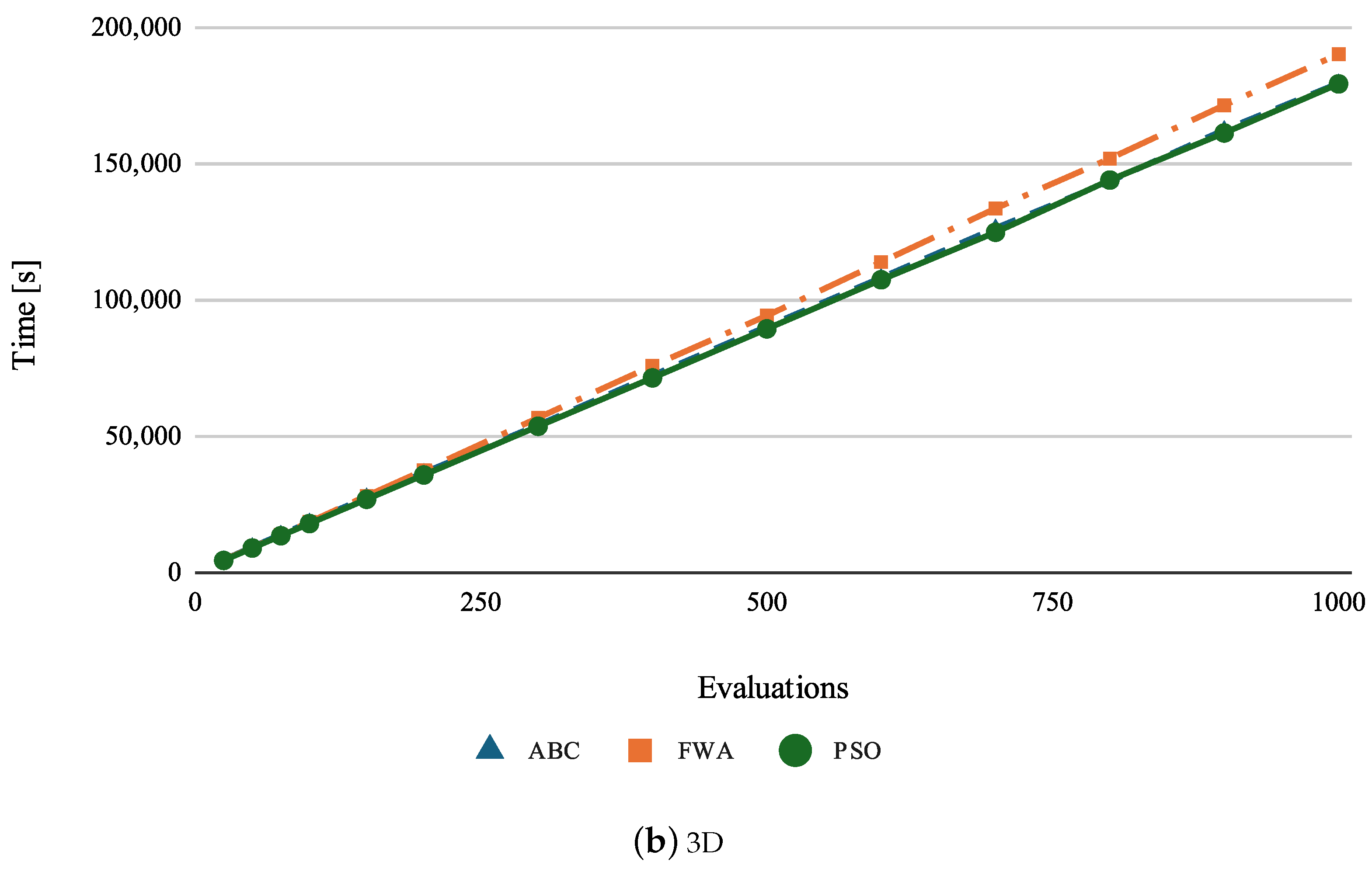 Applsci 14 02786 g003b