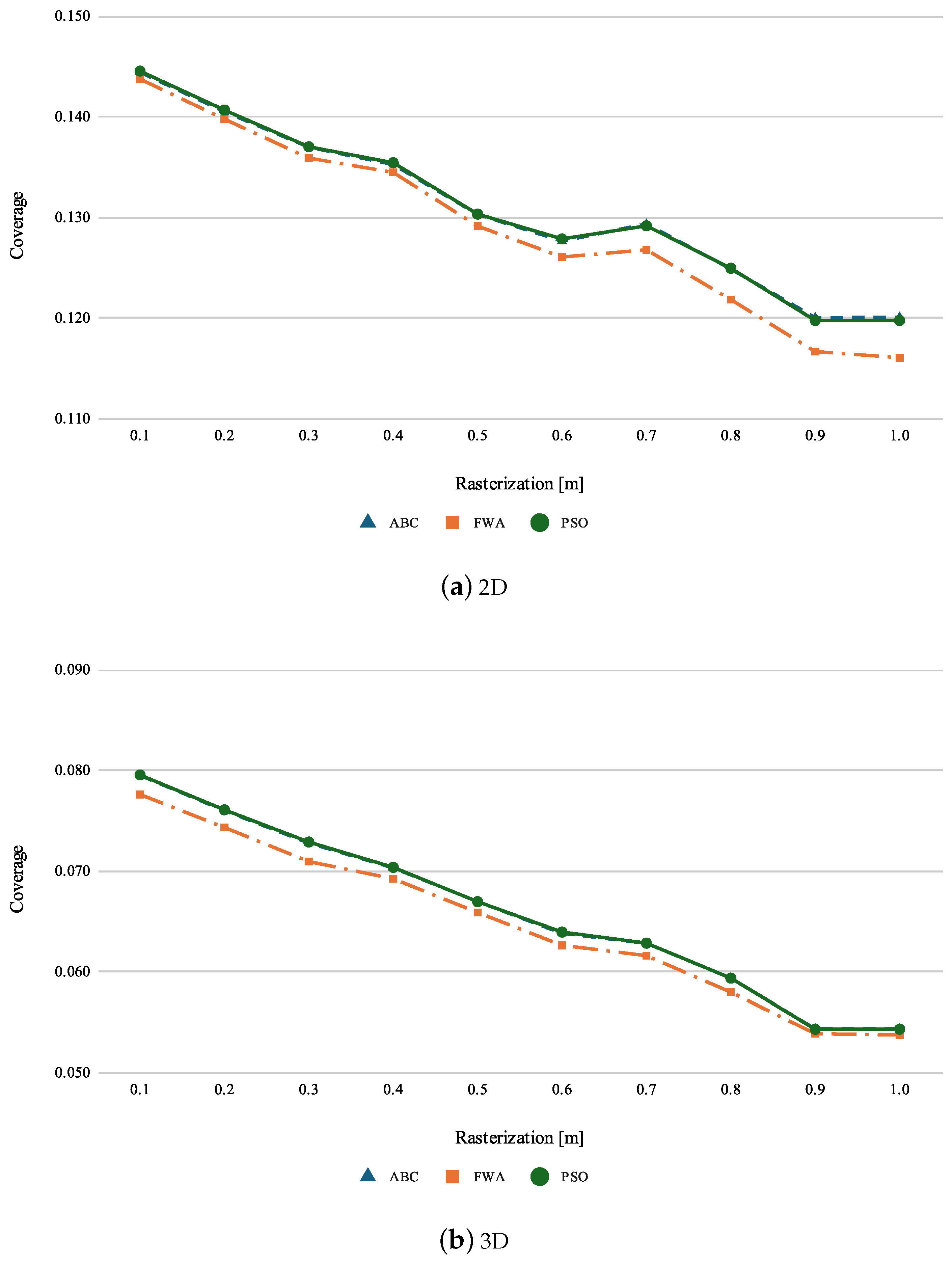 Applsci 14 02786 g004