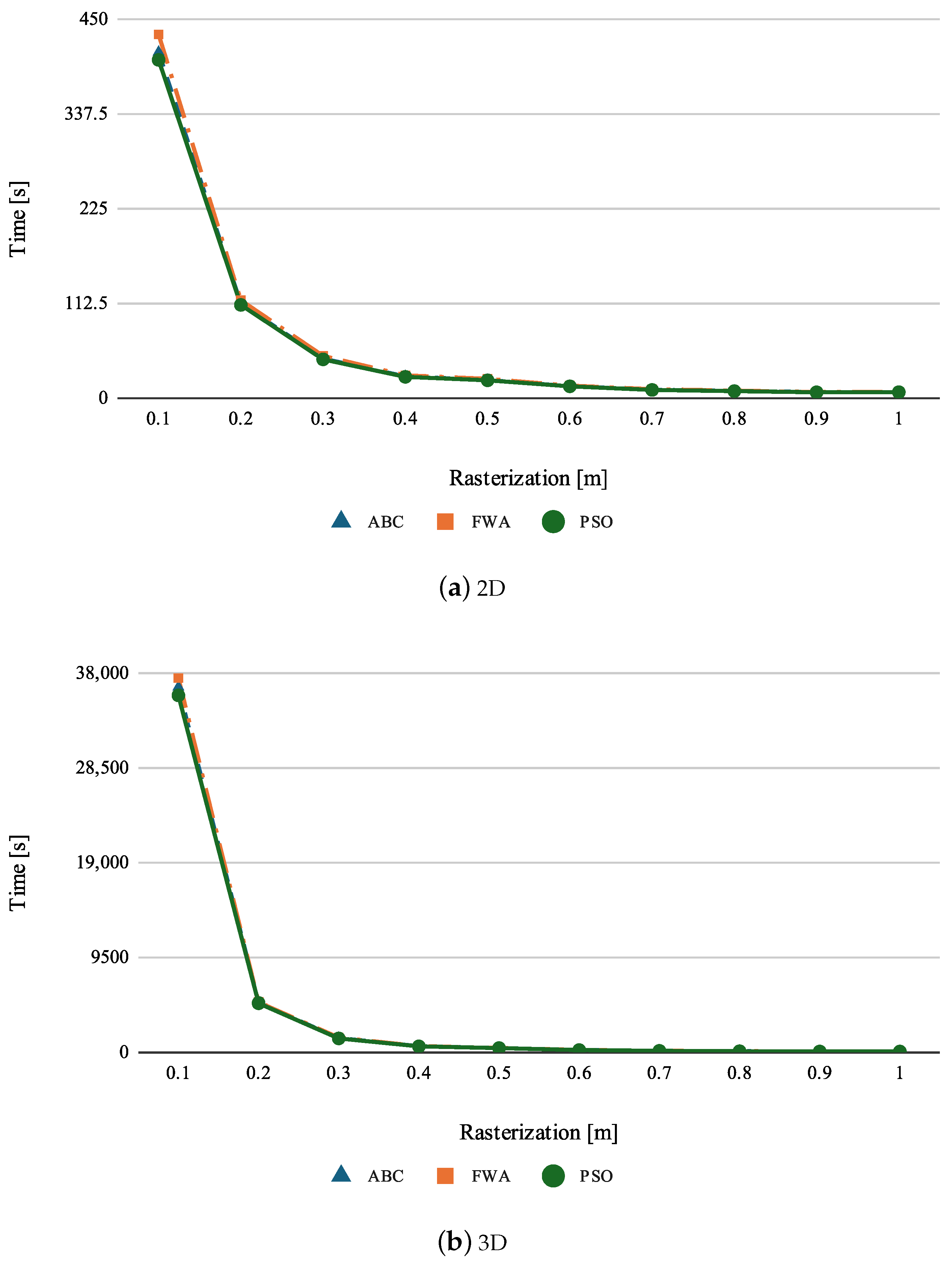 Applsci 14 02786 g005